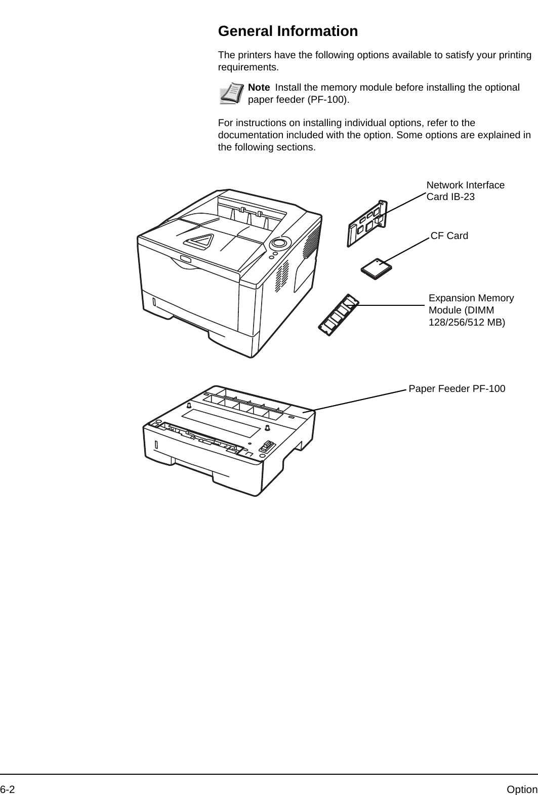 6-2 OptionGeneral InformationThe printers have the following options available to satisfy your printing requirements. For instructions on installing individual options, refer to the documentation included with the option. Some options are explained in the following sections.Note Install the memory module before installing the optional paper feeder (PF-100).Expansion Memory Module (DIMM 128/256/512 MB)Paper Feeder PF-100CF CardNetwork Interface Card IB-23