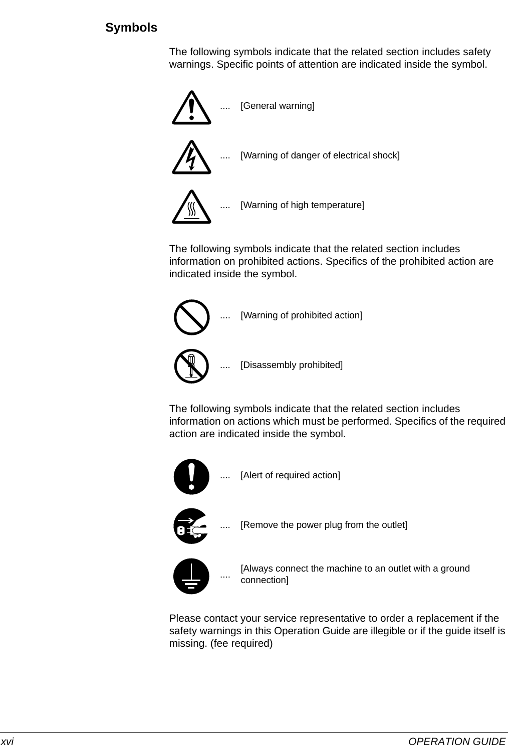  xvi OPERATION GUIDESymbolsThe following symbols indicate that the related section includes safety warnings. Specific points of attention are indicated inside the symbol.The following symbols indicate that the related section includes information on prohibited actions. Specifics of the prohibited action are indicated inside the symbol. The following symbols indicate that the related section includes information on actions which must be performed. Specifics of the required action are indicated inside the symbol. Please contact your service representative to order a replacement if the safety warnings in this Operation Guide are illegible or if the guide itself is missing. (fee required).... [General warning].... [Warning of danger of electrical shock].... [Warning of high temperature].... [Warning of prohibited action].... [Disassembly prohibited].... [Alert of required action].... [Remove the power plug from the outlet].... [Always connect the machine to an outlet with a ground connection]