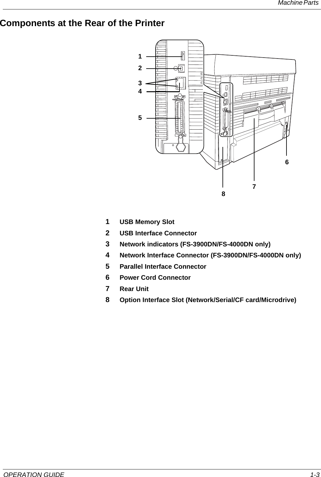 Machine Parts OPERATION GUIDE 1-3Components at the Rear of the Printer1USB Memory Slot2USB Interface Connector3Network indicators (FS-3900DN/FS-4000DN only)4Network Interface Connector (FS-3900DN/FS-4000DN only)5Parallel Interface Connector6Power Cord Connector7Rear Unit8Option Interface Slot (Network/Serial/CF card/Microdrive)68123574