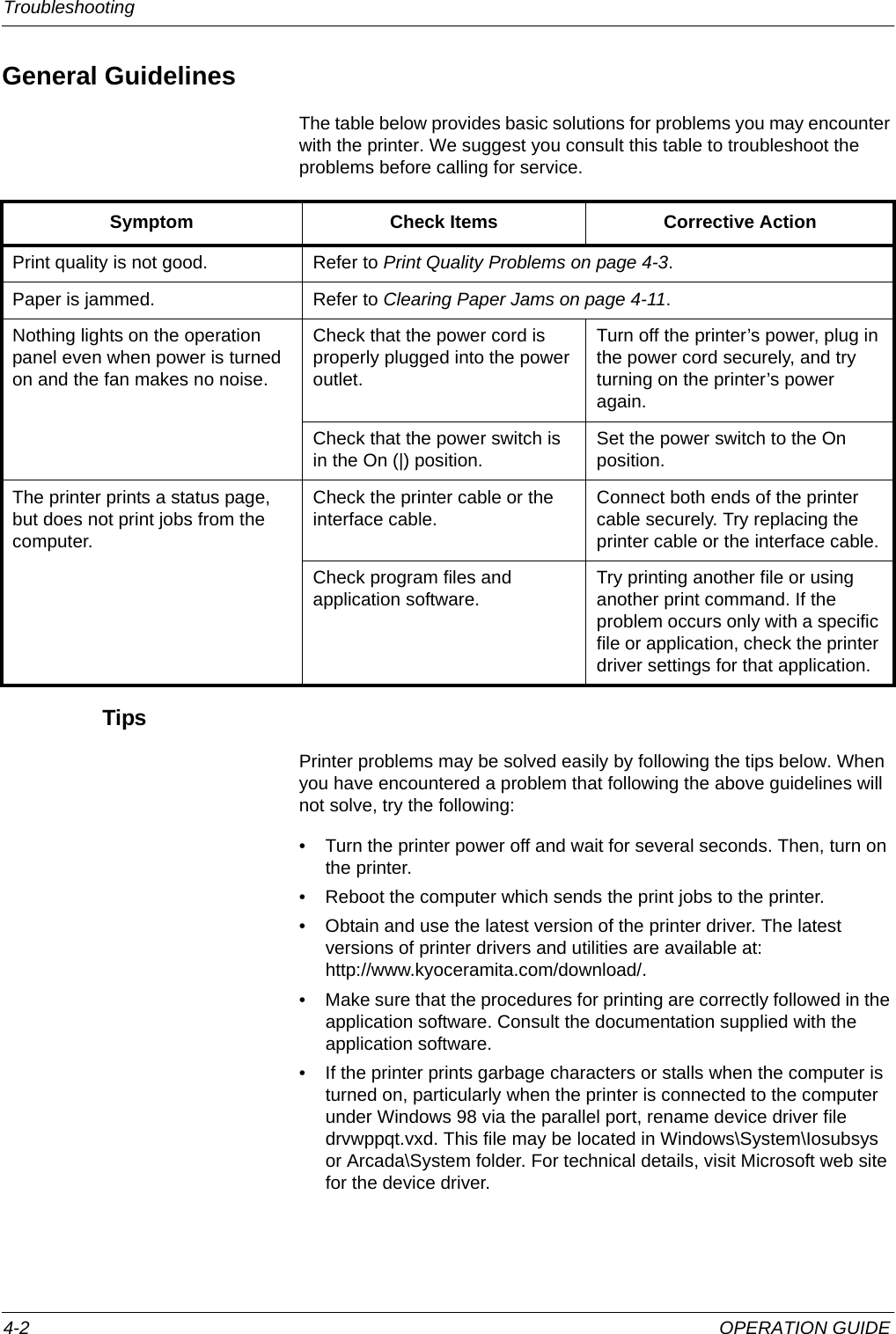 Troubleshooting 4-2 OPERATION GUIDEGeneral GuidelinesThe table below provides basic solutions for problems you may encounter with the printer. We suggest you consult this table to troubleshoot the problems before calling for service.TipsPrinter problems may be solved easily by following the tips below. When you have encountered a problem that following the above guidelines will not solve, try the following:• Turn the printer power off and wait for several seconds. Then, turn on the printer.• Reboot the computer which sends the print jobs to the printer.• Obtain and use the latest version of the printer driver. The latest versions of printer drivers and utilities are available at: http://www.kyoceramita.com/download/.• Make sure that the procedures for printing are correctly followed in the application software. Consult the documentation supplied with the application software.• If the printer prints garbage characters or stalls when the computer is turned on, particularly when the printer is connected to the computer under Windows 98 via the parallel port, rename device driver file drvwppqt.vxd. This file may be located in Windows\System\Iosubsys or Arcada\System folder. For technical details, visit Microsoft web site for the device driver.Symptom Check Items Corrective ActionPrint quality is not good.  Refer to Print Quality Problems on page 4-3.Paper is jammed. Refer to Clearing Paper Jams on page 4-11.Nothing lights on the operation panel even when power is turned on and the fan makes no noise.Check that the power cord is properly plugged into the power outlet.Turn off the printer’s power, plug in the power cord securely, and try turning on the printer’s power again.Check that the power switch is in the On (|) position. Set the power switch to the On position.The printer prints a status page, but does not print jobs from the computer.Check the printer cable or the interface cable. Connect both ends of the printer cable securely. Try replacing the printer cable or the interface cable.Check program files and application software. Try printing another file or using another print command. If the problem occurs only with a specific file or application, check the printer driver settings for that application.