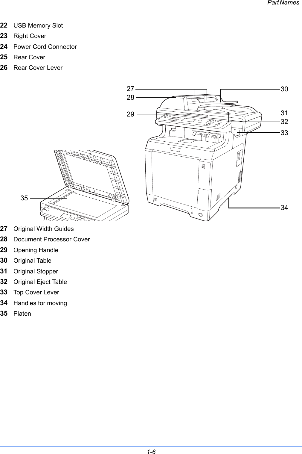 Part Names 1-622 USB Memory Slot23 Right Cover24 Power Cord Connector25 Rear Cover26 Rear Cover Lever27 Original Width Guides28 Document Processor Cover29 Opening Handle30 Original Table31 Original Stopper32 Original Eject Table33 Top Cover Lever34 Handles for moving35 Platen303132332728293435