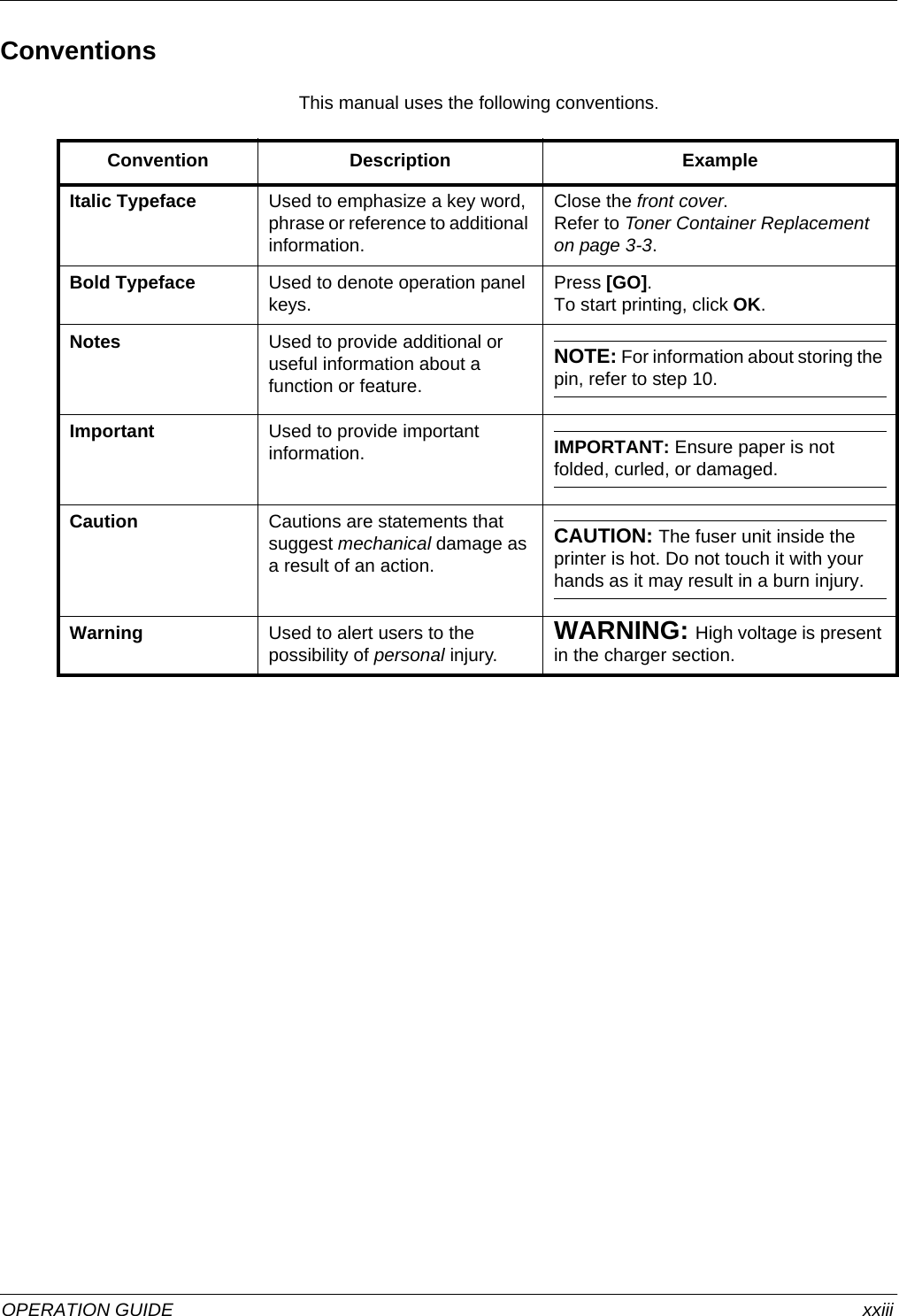  OPERATION GUIDE xxiiiConventionsThis manual uses the following conventions.Convention Description ExampleItalic Typeface Used to emphasize a key word, phrase or reference to additional information.Close the front cover.Refer to Toner Container Replacement on page 3-3.Bold Typeface Used to denote operation panel keys. Press [GO].To start printing, click OK.Notes Used to provide additional or useful information about a function or feature.NOTE: For information about storing the pin, refer to step 10.Important Used to provide important information. IMPORTANT: Ensure paper is not folded, curled, or damaged.Caution Cautions are statements that suggest mechanical damage as a result of an action.CAUTION: The fuser unit inside the printer is hot. Do not touch it with your hands as it may result in a burn injury.Warning Used to alert users to the possibility of personal injury. WARNING: High voltage is present in the charger section.