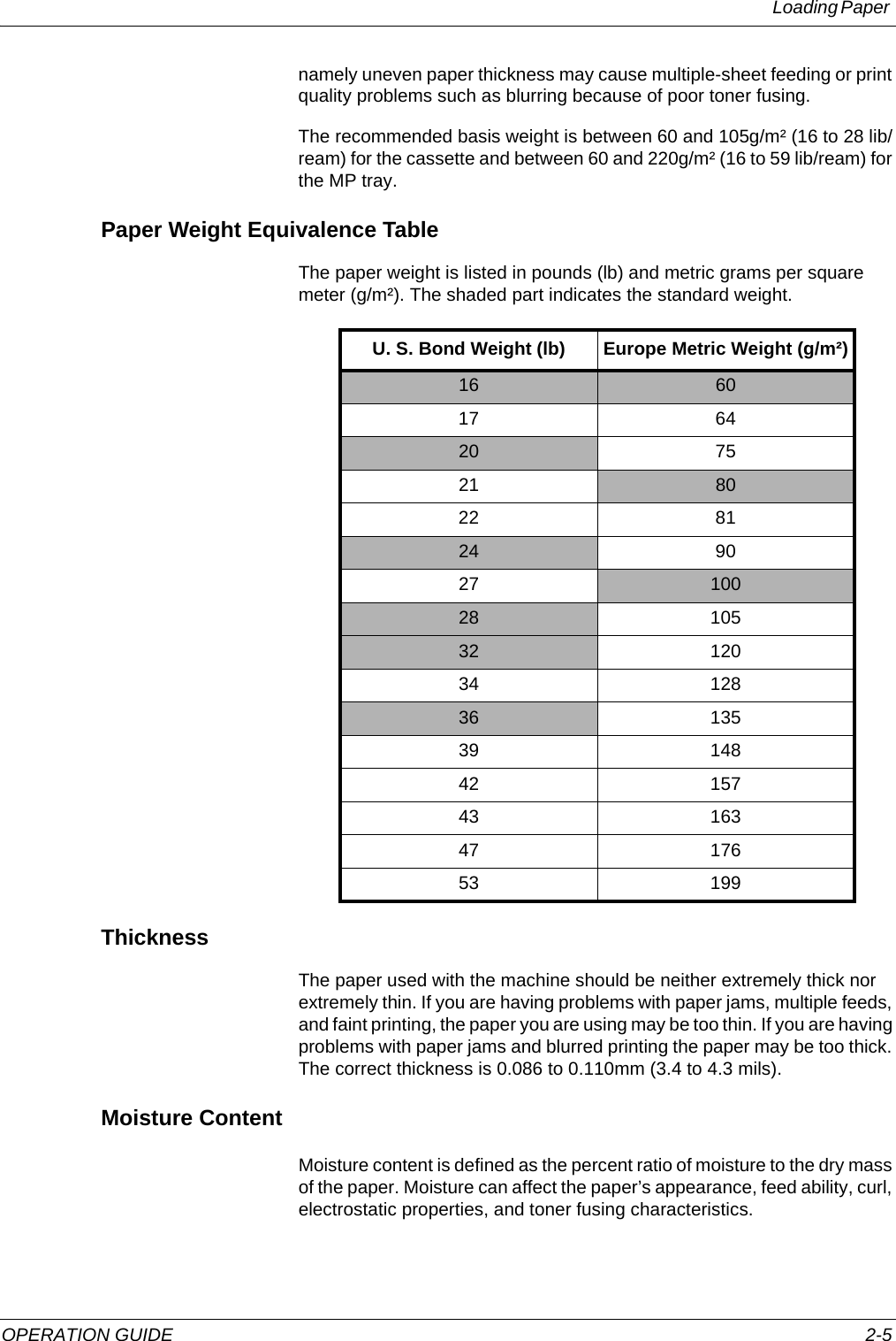 Loading Paper OPERATION GUIDE 2-5namely uneven paper thickness may cause multiple-sheet feeding or print quality problems such as blurring because of poor toner fusing.The recommended basis weight is between 60 and 105g/m² (16 to 28 lib/ream) for the cassette and between 60 and 220g/m² (16 to 59 lib/ream) for the MP tray.Paper Weight Equivalence TableThe paper weight is listed in pounds (lb) and metric grams per square meter (g/m²). The shaded part indicates the standard weight.ThicknessThe paper used with the machine should be neither extremely thick nor extremely thin. If you are having problems with paper jams, multiple feeds, and faint printing, the paper you are using may be too thin. If you are having problems with paper jams and blurred printing the paper may be too thick. The correct thickness is 0.086 to 0.110mm (3.4 to 4.3 mils).Moisture ContentMoisture content is defined as the percent ratio of moisture to the dry mass of the paper. Moisture can affect the paper’s appearance, feed ability, curl, electrostatic properties, and toner fusing characteristics.U. S. Bond Weight (lb) Europe Metric Weight (g/m²)16 6017 6420 7521 8022 8124 9027 10028 10532 12034 12836 13539 14842 15743 16347 17653 199