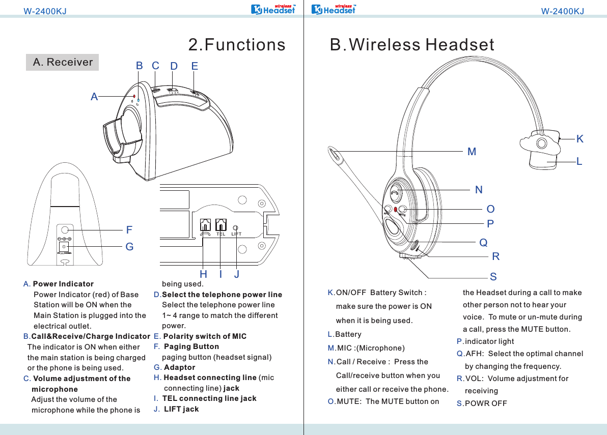 W-2400KJHeadsetTMwi r ele s s2.Functions A. B.C. Power Indicator      Power Indicator (red) of Base      Station will be ON when the      Main Station is plugged into the      electrical outlet.Call&amp;Receive/Charge Indicator   The indicator is ON when either   the main station is being charged   or the phone is being used.Volume adjustment of the     microphone    Adjust the volume of the     microphone while the phone is     D.E. F.      G. H. I.  J. being used.Select the telephone power line    Select the telephone power line     1~ 4 range to match the different     power.Polarity switch of MICPaging Buttonpaging button (headset signal)AdaptorHeadset connecting line (mic      connecting line) jackTEL connecting line jack LIFT jackA. Receiver9V       30 0MAA   C    D    E    F   G   H    I    J   B   AFH         MUTEHeadsetTMwi r ele s sW-2400KJB.Wireless HeadsetKLMNO.ON/OFF  Battery Switch :      make sure the power is ON     when it is being used..Battery.MIC :(Microphone).Call / Receive :  Press the     Call/receive button when you     either call or receive the phone..MUTE:  The MUTE button on    the Headset during a call to make    other person not to hear your    voice.  To mute or un-mute during    a call, press the MUTE button..indicator light.AFH:  Select the optimal channel     by changing the frequency..VOL:  Volume adjustment for     receiving .POWR OFFPQRSK    L   M   N   O    P   Q   R   S   