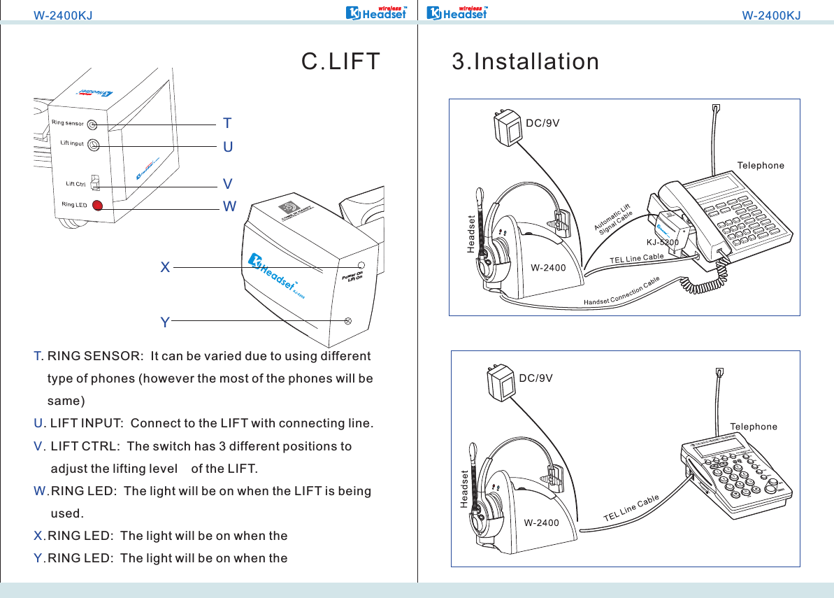 W-2400KJHeadsetTMwi r ele s sC.LIFTTUVWXY. RING SENSOR:  It can be varied due to using different     type of phones (however the most of the phones will be     same). LIFT INPUT:  Connect to the LIFT with connecting line.. LIFT CTRL:  The switch has 3 different positions to      adjust the lifting level    of the LIFT..RING LED:  The light will be on when the LIFT is being      used..RING LED:  The light will be on when the.RING LED:  The light will be on when theT   U   V  WPower Lift3.InstallationHeadsetTMwi r ele s sW-2400KJPower OnLift OnXY