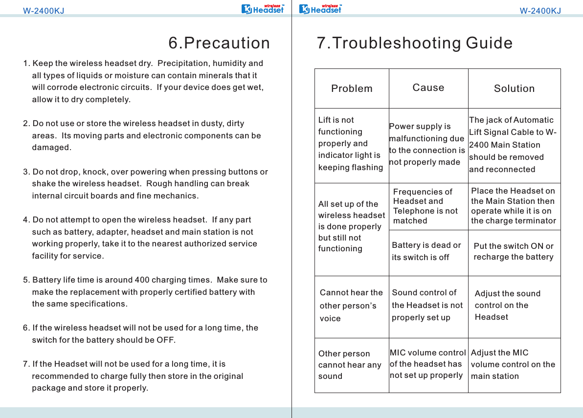 W-2400KJHeadsetTMwi r ele s s1. Keep the wireless headset dry.  Precipitation, humidity and     all types of liquids or moisture can contain minerals that it     will corrode electronic circuits.  If your device does get wet,     allow it to dry completely. 2. Do not use or store the wireless headset in dusty, dirty     areas.  Its moving parts and electronic components can be     damaged.3. Do not drop, knock, over powering when pressing buttons or     shake the wireless headset.  Rough handling can break     internal circuit boards and fine mechanics.4. Do not attempt to open the wireless headset.  If any part     such as battery, adapter, headset and main station is not       working properly, take it to the nearest authorized service     facility for service.5. Battery life time is around 400 charging times.  Make sure to     make the replacement with properly certified battery with     the same specifications.6. If the wireless headset will not be used for a long time, the     switch for the battery should be OFF.7. If the Headset will not be used for a long time, it is     recommended to charge fully then store in the original     package and store it properly.6.PrecautionHeadsetTMwi r ele s sW-2400KJ7.Troubleshooting GuideLift is not functioning properly and indicator light is keeping flashingAll set up of the wireless headset is done properly but still not functioningCannot hear the other person’s voiceOther person cannot hear any soundPower supply is malfunctioning due to the connection is not properly madeFrequencies of Headset and Telephone is not matchedBattery is dead or its switch is offSound control of the Headset is not properly set upMIC volume control of the headset has not set up properlyThe jack of Automatic Lift Signal Cable to W-2400 Main Station should be removed and reconnectedPlace the Headset on the Main Station then operate while it is on the charge terminatorPut the switch ON or recharge the batteryAdjust the sound control on the HeadsetAdjust the MIC volume control on the main stationProblem Cause Solution
