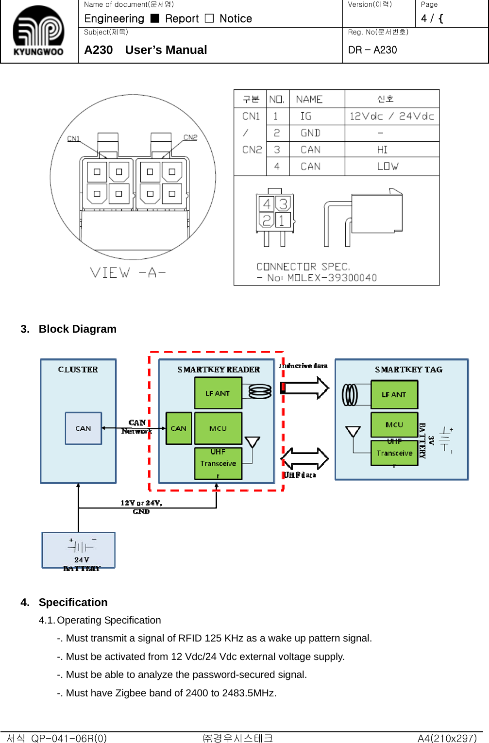   Name of document(문서명) Version(이력)  Page Engineering  ■  Report  □  Notice   4 / ^ Subject(제목)  Reg. No(문서번호) A230  User’s Manual DR – A230   3. Block Diagram    4. Specification 4.1. Operating  Specification   -. Must transmit a signal of RFID 125 KHz as a wake up pattern signal.   -. Must be activated from 12 Vdc/24 Vdc external voltage supply. -. Must be able to analyze the password-secured signal. -. Must have Zigbee band of 2400 to 2483.5MHz. 서식  QP-041-06R(0)  ㈜경우시스테크  A4(210x297) 