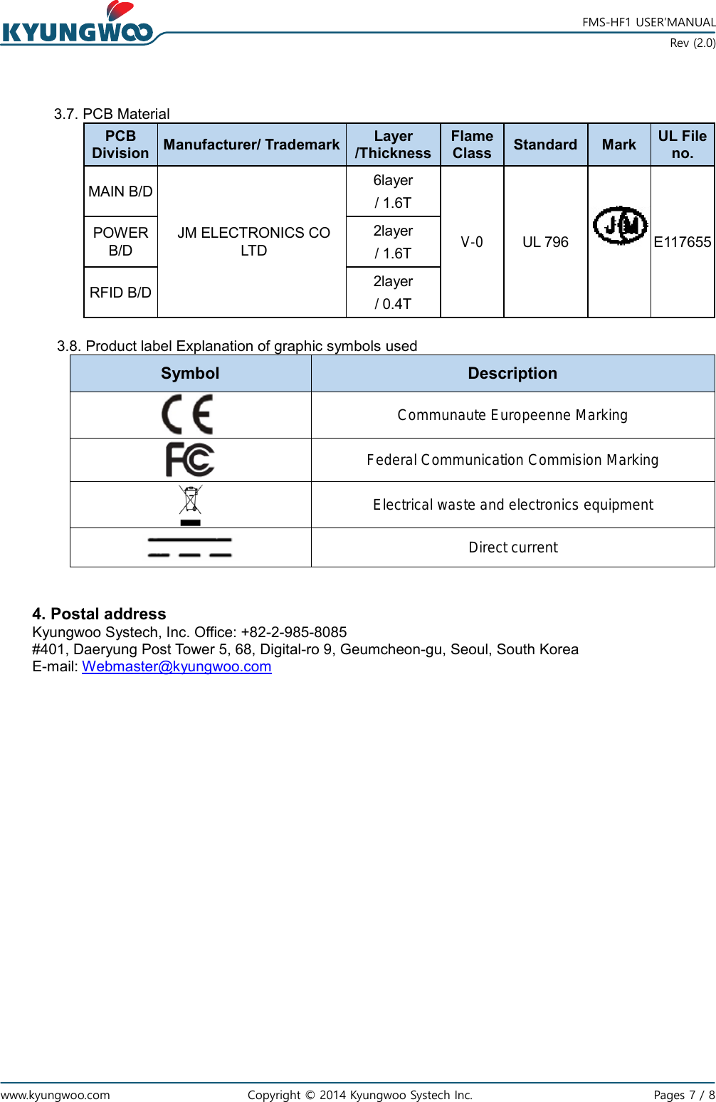   www.kyungwoo.com Copyright © 2014 Kyungwoo Systech Inc.   Pages 7 / 8    FMS-HF1 USER’MANUAL  Rev (2.0)  3.7. PCB Material PCB Division Manufacturer/ Trademark Layer /Thickness Flame Class Standard Mark UL File no. MAIN B/D JM ELECTRONICS CO LTD 6layer / 1.6T V-0 UL 796  E117655 POWER B/D 2layer / 1.6T RFID B/D 2layer / 0.4T  3.8. Product label Explanation of graphic symbols used Symbol Description  Communaute Europeenne Marking  Federal Communication Commision Marking  Electrical waste and electronics equipment  Direct current   4. Postal address   Kyungwoo Systech, Inc. Office: +82-2-985-8085   #401, Daeryung Post Tower 5, 68, Digital-ro 9, Geumcheon-gu, Seoul, South Korea   E-mail: Webmaster@kyungwoo.com     