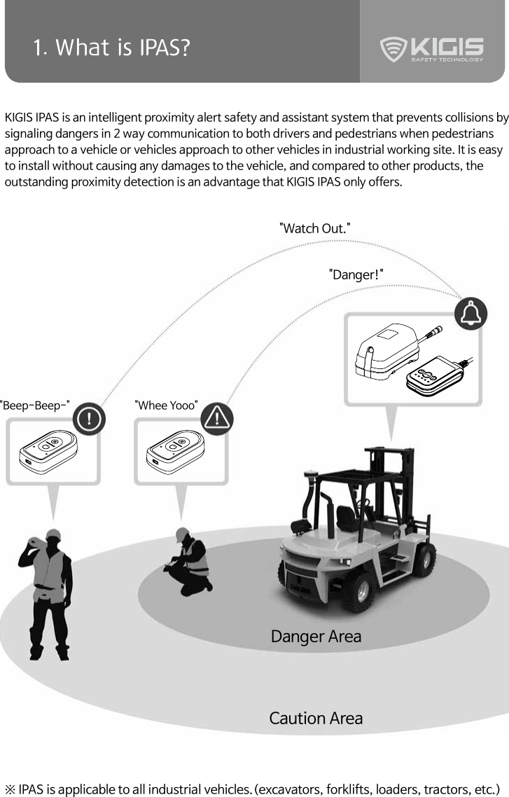 3KIGIS IPAS is an intelligent proximity alert safety and assistant system that prevents collisions by signaling dangers in 2 way communication to both drivers and pedestrians when pedestrians approach to a vehicle or vehicles approach to other vehicles in industrial working site. It is easy to install without causing any damages to the vehicle, and compared to other products, the outstanding proximity detection is an advantage that KIGIS IPAS only offers.※ IPAS is applicable to all industrial vehicles.(excavators, forklifts, loaders, tractors, etc.)1. What is IPAS?&quot;Watch Out.&quot;Danger AreaCaution Area&quot;Danger!&quot;&quot;Beep-Beep-&quot; &quot;Whee Yooo&quot;