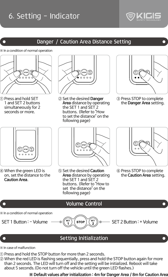 86. Setting - IndicatorDanger / Caution Area Distance SettingSetting InitializationVolume Control①  Press and hold SET 1 and SET 2 buttons simultaneously for 2 seconds or more.④  When the green LED is on, set the distance to the Caution Area.① Press and hold the STOP button for more than 2 seconds.②  When the red LED is flashing sequentially, press and hold the STOP button again for more than 2 seconds. The LED will turn off and the setting will be initialized. Reboot will take about 5 seconds.(Do not turn off the vehicle until the green LED flashes.)※ Default values after initialization : 4m for Danger Area / 8m for Caution AreaSET 1 Button : - Volume SET 2 Button : + Volume②  Set the desired Danger Area distance by operating the SET 1 and SET 2 buttons. (Refer to &quot;How to set the distance&quot; on the following page)⑤  Set the desired Caution Area distance by operating the SET 1 and SET 2 buttons. (Refer to &quot;How to set  the distance&quot; on the following page)③  Press STOP to complete the Danger Area setting.⑥  Press STOP to complete the Caution Area setting.※  In a condition of normal operation※  In a condition of normal operation※ In case of malfunction