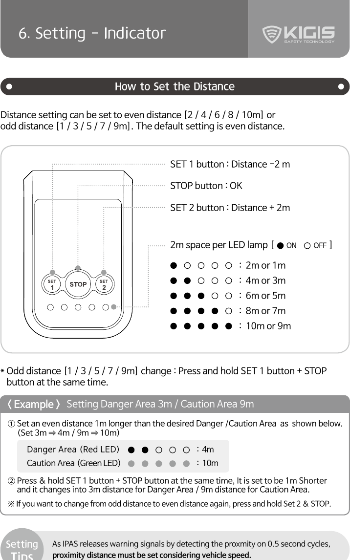 96. Setting - IndicatorHow to Set the DistanceSET 1 button : Distance -2 mSTOP button : OKDistance setting can be set to even distance [2 / 4 / 6 / 8 / 10m] or odd distance [1 / 3 / 5 / 7 / 9m]. The default setting is even distance.SET 2 button : Distance + 2m:  2m or 1m:  4m or 3m:  6m or 5m:  8m or 7m:  10m or 9m2m space per LED lamp [                           ]ON OFF*  Odd distance [1 / 3 / 5 / 7 / 9m] change : Press and hold SET 1 button + STOP button at the same time.&lt; Example &gt; Setting Danger Area 3m / Caution Area 9m①  Set an even distance 1m longer than the desired Danger /Caution Area  as  shown below.  (Set 3m ⇒ 4m / 9m ⇒ 10m)②  Press &amp; hold SET 1 button + STOP button at the same time, It is set to be 1m Shorter   and it changes into 3m distance for Danger Area / 9m distance for Caution Area.※ If you want to change from odd distance to even distance again, press and hold Set 2 &amp; STOP.:  4m:  10mDanger Area (Red LED)Caution Area (Green LED)As IPAS releases warning signals by detecting the proxmity on 0.5 second cycles,proximity distance must be set considering vehicle speed.SettingTips