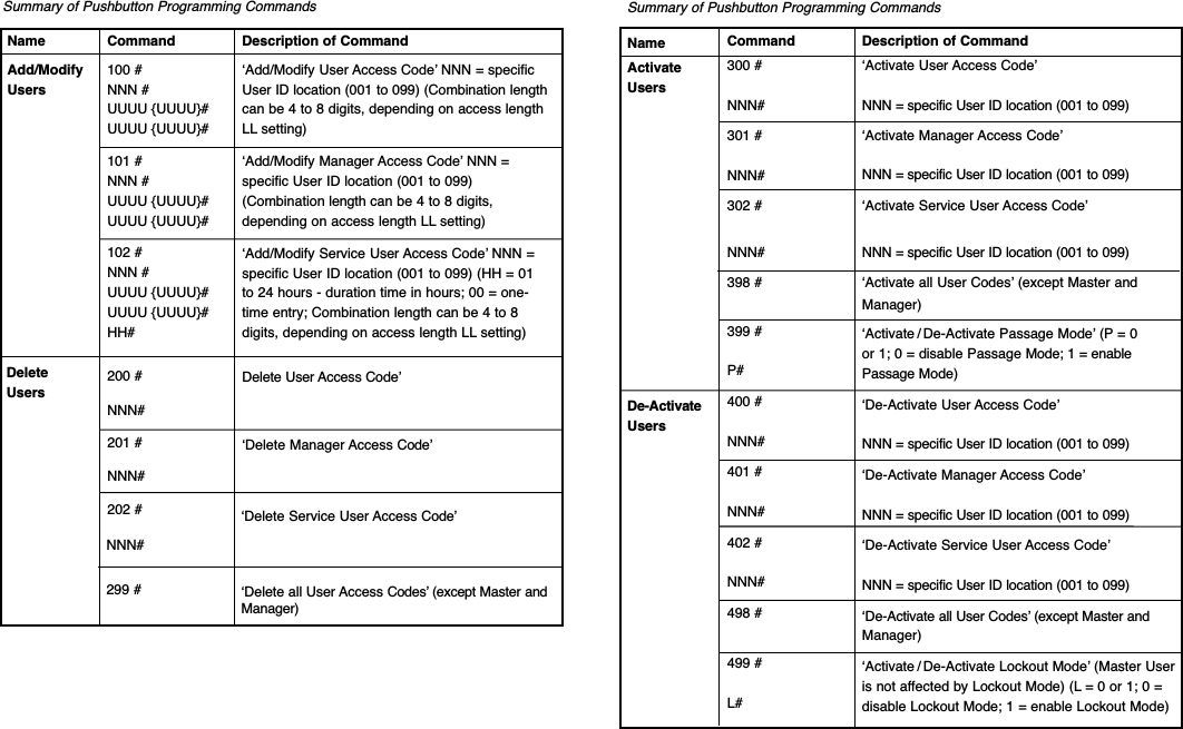 Page 2 of 2 - Kaba Access Operations Manual Lock Command Options With Descriptions - E-Plex/Power Plex 2000 Series E-plex-powerplex-2000-series-quick-reference-guide-pkg3172