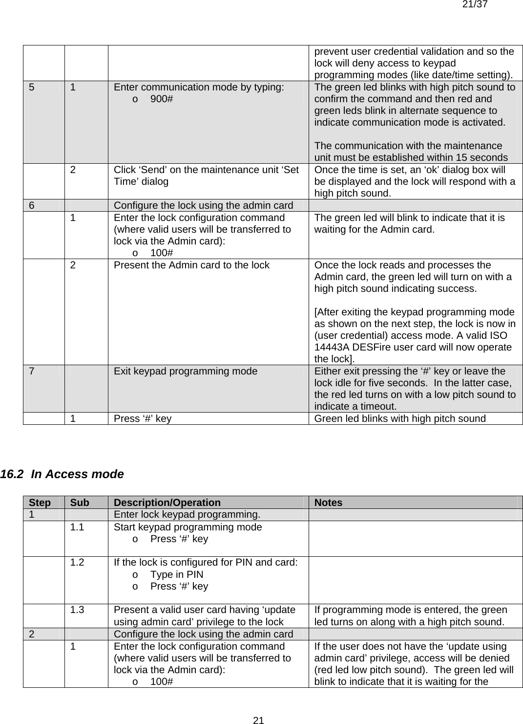  21/37          21prevent user credential validation and so the lock will deny access to keypad programming modes (like date/time setting). 5  1  Enter communication mode by typing: o 900#  The green led blinks with high pitch sound to confirm the command and then red and green leds blink in alternate sequence to indicate communication mode is activated.    The communication with the maintenance unit must be established within 15 seconds   2  Click ‘Send’ on the maintenance unit ‘Set Time’ dialog  Once the time is set, an ‘ok’ dialog box will be displayed and the lock will respond with a high pitch sound. 6   Configure the lock using the admin card     1  Enter the lock configuration command (where valid users will be transferred to lock via the Admin card): o 100# The green led will blink to indicate that it is waiting for the Admin card.   2  Present the Admin card to the lock  Once the lock reads and processes the Admin card, the green led will turn on with a high pitch sound indicating success.  [After exiting the keypad programming mode as shown on the next step, the lock is now in (user credential) access mode. A valid ISO 14443A DESFire user card will now operate the lock]. 7   Exit keypad programming mode  Either exit pressing the ‘#’ key or leave the lock idle for five seconds.  In the latter case, the red led turns on with a low pitch sound to indicate a timeout.   1  Press ‘#’ key  Green led blinks with high pitch sound  16.2  In Access mode  Step  Sub  Description/Operation  Notes 1   Enter lock keypad programming.     1.1  Start keypad programming mode o  Press ‘#’ key     1.2  If the lock is configured for PIN and card: o  Type in PIN o  Press ‘#’ key     1.3  Present a valid user card having ‘update using admin card’ privilege to the lock  If programming mode is entered, the green led turns on along with a high pitch sound. 2   Configure the lock using the admin card     1  Enter the lock configuration command (where valid users will be transferred to lock via the Admin card): o 100# If the user does not have the ‘update using admin card’ privilege, access will be denied (red led low pitch sound).  The green led will blink to indicate that it is waiting for the 