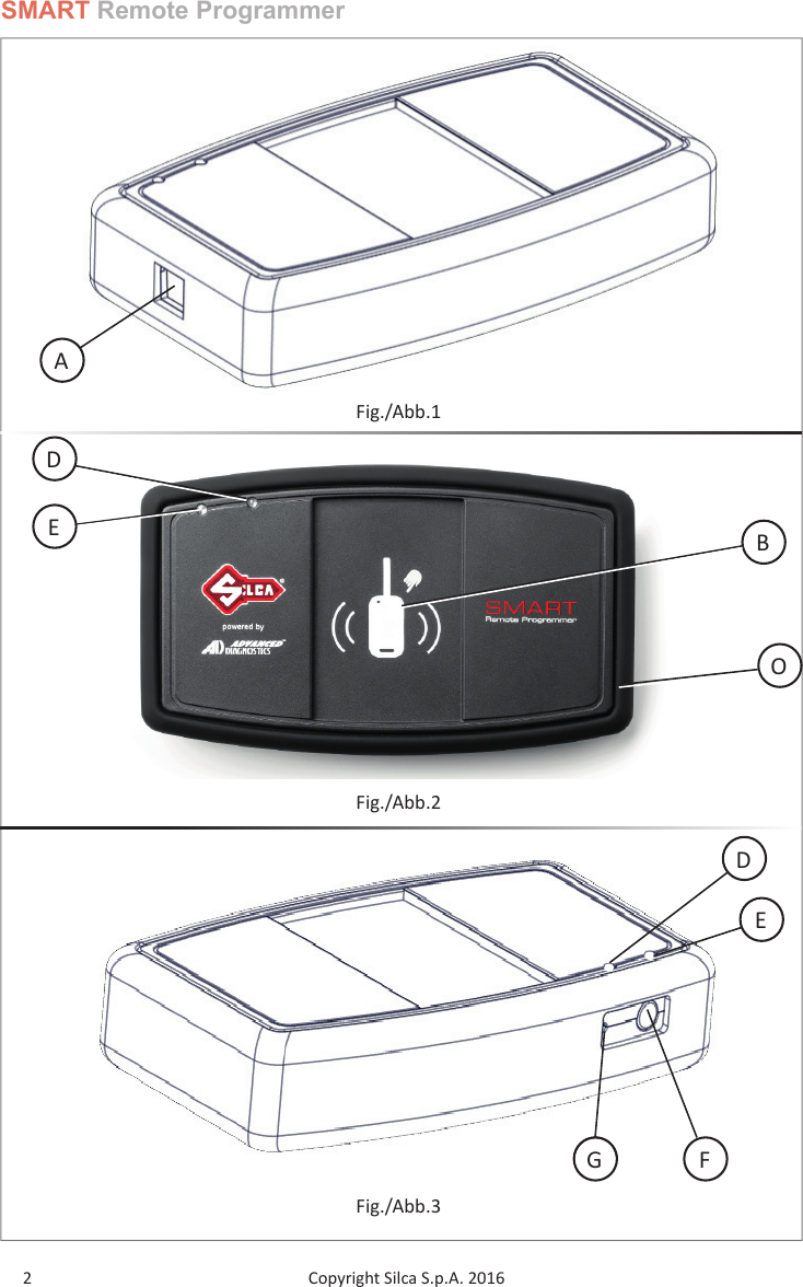 Copyright Silca S.p.A. 20162SMART Remote ProgrammerGBFig./Abb.1AFig./Abb.2GFDEFig./Abb.3DEO