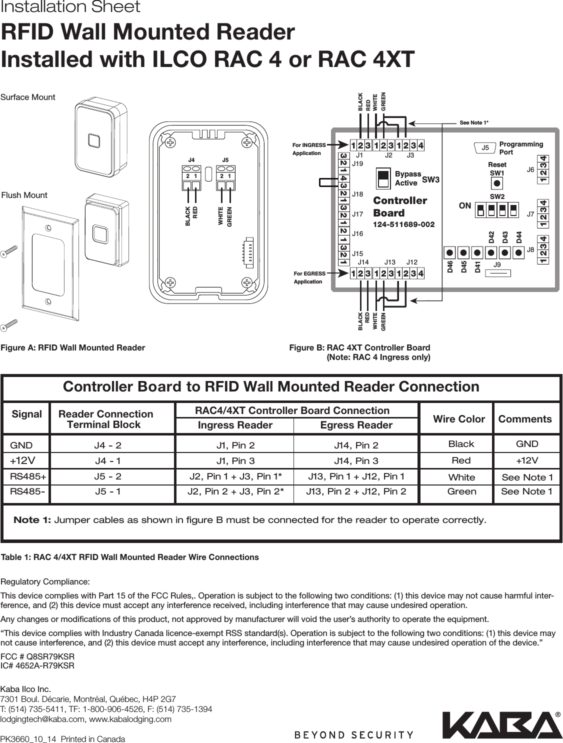 ControllerBoard124-511689-002123BypassActiveResetSW1SW2D46D45D41D42J1 J2 J3J5J6J7J8J9J12J13J14J15J16J17J18J19D43D44ProgrammingPortSW3WHITEGREENWHITEGREENBLACKREDBLACKON123123123123 123 1212341234123 4 123 4123123 4123 4For EGRESSApplicationREDFor INGRESSApplicationSee Note 1*WHITEGREENBLACKJ42   1J52   1REDController Board to RFID Wall Mounted Reader ConnectionRAC4/4XT Controller Board Connection Signal  Reader ConnectionGND  J4 - 2  J1, Pin 2  J14, Pin 2 +12V  J4 - 1  J1, Pin 3  J14, Pin 3 RS485+  J5 - 2  J2, Pin 1 + J3, Pin 1*  J13, Pin 1 + J12, Pin 1 RS485-  J5 - 1  J2, Pin 2 + J3, Pin 2*  J13, Pin 2 + J12, Pin 2  Green  See Note 1 Note 1: Jumper cables as shown in figure B must be connected for the reader to operate correctly.Wire ColorRedBlackSee Note 1WhiteCommentsGND+12V  Ingress ReaderTerminal Block Egress ReaderKaba Ilco Inc.7301 Boul. Décarie, Montréal, Québec, H4P 2G7T: (514) 735-5411, TF: 1-800-906-4526, F: (514) 735-1394lodgingtech@kaba.com, www.kabalodging.comPK3660_10_14  Printed in CanadaFigure A: RFID Wall Mounted ReaderSurface MountFlush MountTable 1: RAC 4/4XT RFID Wall Mounted Reader Wire ConnectionsFigure B:   RAC 4XT Controller Board (Note: RAC 4 Ingress only)Installation SheetRFID Wall Mounted Reader Installed with ILCO RAC 4 or RAC 4XTRegulatory Compliance:This device complies with Part 15 of the FCC Rules,. Operation is subject to the following two conditions: (1) this device may not cause harmful inter-ference, and (2) this device must accept any interference received, including interference that may cause undesired operation.Any changes or modiﬁcations of this product, not approved by manufacturer will void the user’s authority to operate the equipment.“This device complies with Industry Canada licence-exempt RSS standard(s). Operation is subject to the following two conditions: (1) this device may not cause interference, and (2) this device must accept any interference, including interference that may cause undesired operation of the device.”FCC # Q8SR79KSRIC# 4652A-R79KSR