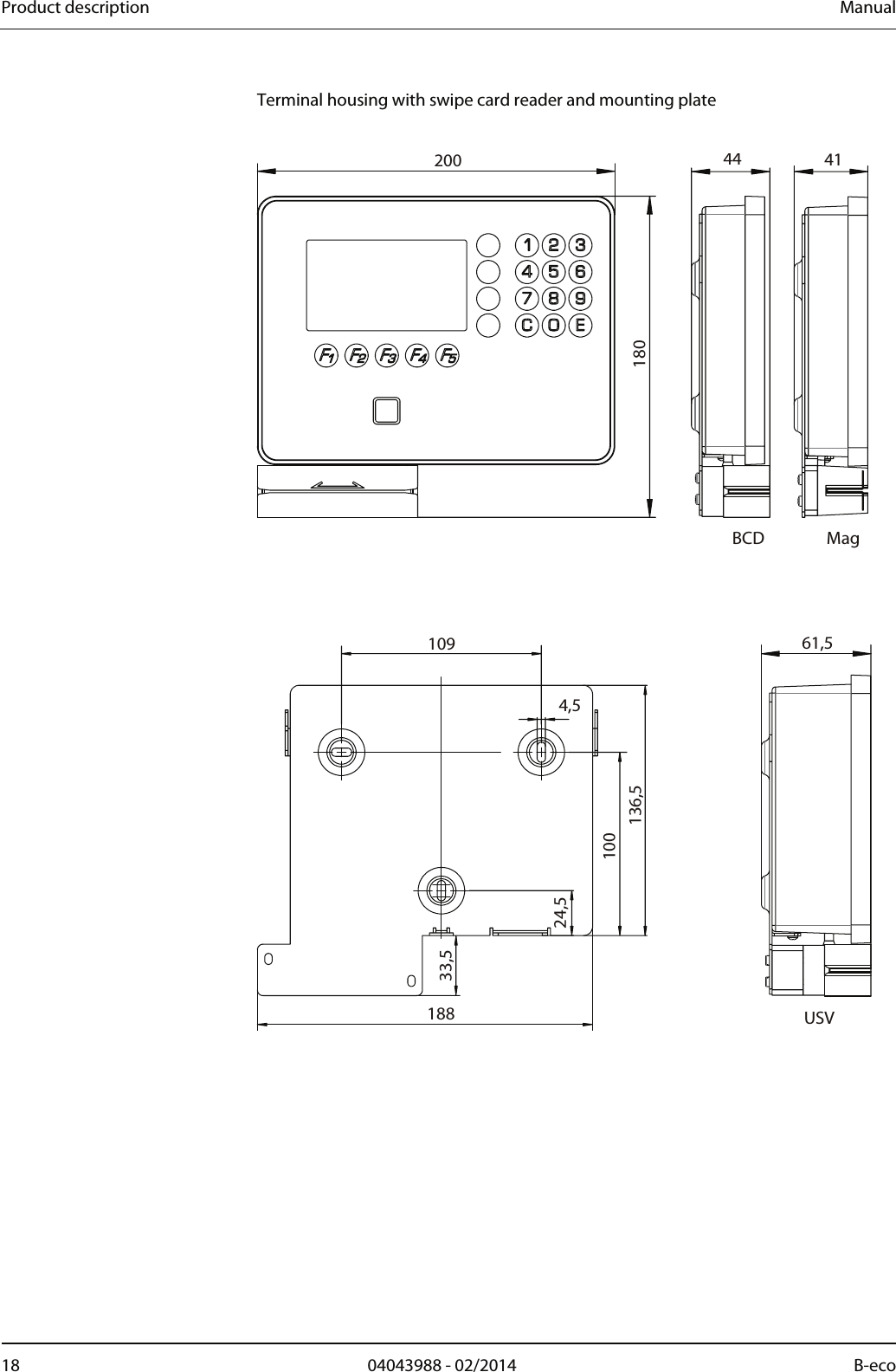 Kaba B-ECOL1 RFID Reader User Manual