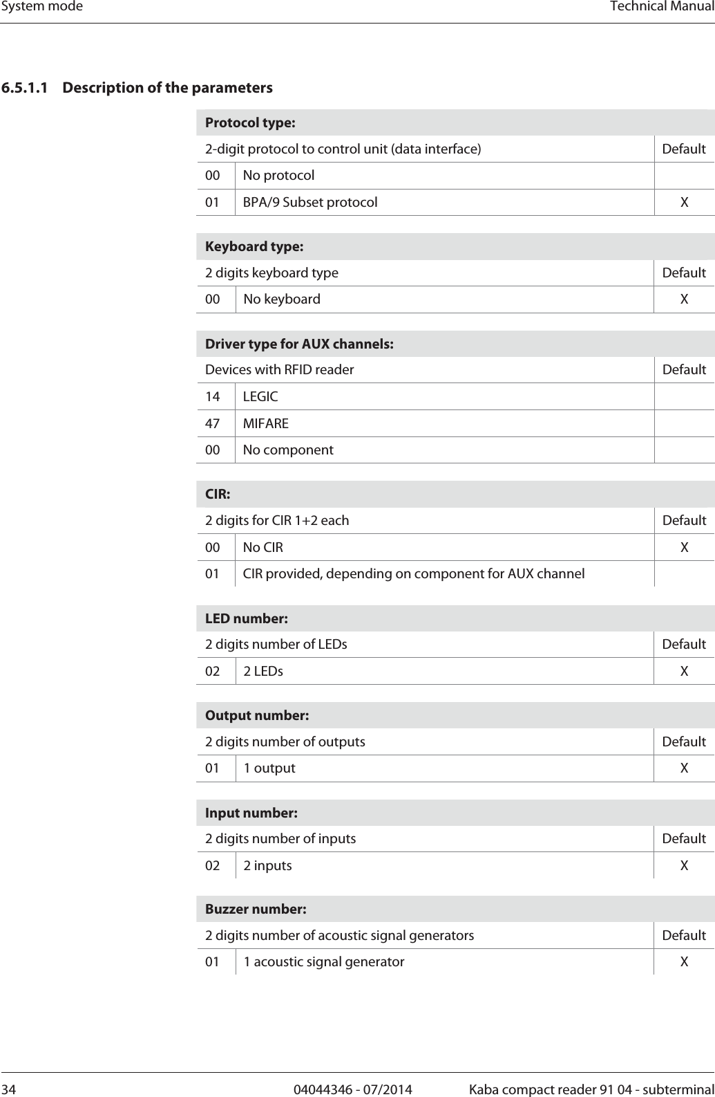 System mode  Technical Manual34  04044346 - 07/2014  Kaba compact reader 91 04 - subterminal6.5.1.1 Description of the parameters Protocol type: 2-digit protocol to control unit (data interface)  Default 00 No protocol   01  BPA/9 Subset protocol  X  Keyboard type: 2 digits keyboard type  Default 00 No keyboard  X  Driver type for AUX channels: Devices with RFID reader  Default 14 LEGIC   47 MIFARE   00 No component    CIR: 2 digits for CIR 1+2 each  Default 00 No CIR  X 01  CIR provided, depending on component for AUX channel    LED number: 2 digits number of LEDs  Default 02 2 LEDs  X  Output number: 2 digits number of outputs  Default 01 1 output  X  Input number: 2 digits number of inputs  Default 02 2 inputs  X  Buzzer number: 2 digits number of acoustic signal generators  Default 01  1 acoustic signal generator  X  
