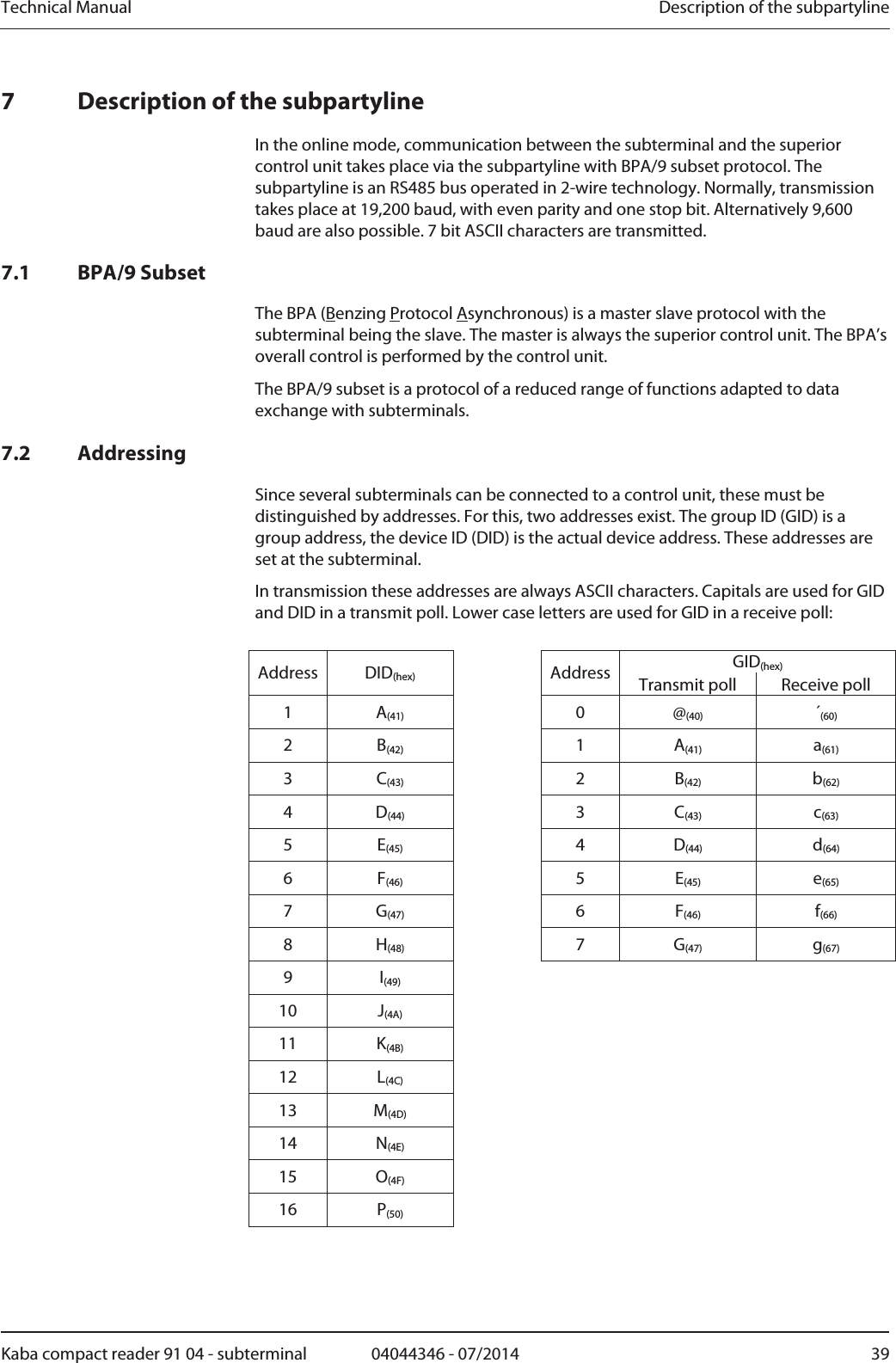 Technical Manual  Description of the subpartylineKaba compact reader 91 04 - subterminal  04044346 - 07/2014  397 Description of the subpartyline In the online mode, communication between the subterminal and the superior control unit takes place via the subpartyline with BPA/9 subset protocol. The subpartyline is an RS485 bus operated in 2-wire technology. Normally, transmission takes place at 19,200 baud, with even parity and one stop bit. Alternatively 9,600 baud are also possible. 7 bit ASCII characters are transmitted. 7.1 BPA/9 Subset The BPA (Benzing Protocol Asynchronous) is a master slave protocol with the subterminal being the slave. The master is always the superior control unit. The BPA’s overall control is performed by the control unit. The BPA/9 subset is a protocol of a reduced range of functions adapted to data exchange with subterminals. 7.2 Addressing Since several subterminals can be connected to a control unit, these must be distinguished by addresses. For this, two addresses exist. The group ID (GID) is a group address, the device ID (DID) is the actual device address. These addresses are set at the subterminal. In transmission these addresses are always ASCII characters. Capitals are used for GID and DID in a transmit poll. Lower case letters are used for GID in a receive poll:   GID(hex) Address DID(hex)  Address Transmit poll  Receive poll 1 A(41)  0 @(40) ´(60) 2 B(42)  1 A(41) a(61) 3 C(43)  2 B(42) b(62) 4 D(44)  3 C(43) c(63) 5 E(45)  4 D(44) d(64) 6 F(46)  5 E(45) e(65) 7 G(47)  6 F(46) f(66) 8 H(48)  7 G(47) g(67) 9 I(49)       10 J(4A)       11 K(4B)       12 L(4C)       13 M(4D)       14 N(4E)       15 O(4F)       16 P(50)        