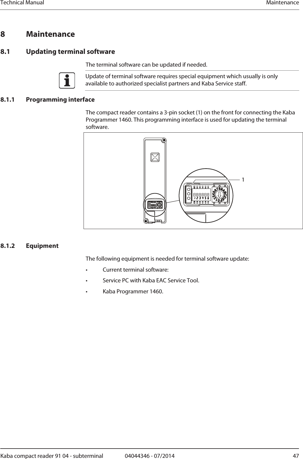 Technical Manual  MaintenanceKaba compact reader 91 04 - subterminal  04044346 - 07/2014  478 Maintenance 8.1 Updating terminal software The terminal software can be updated if needed.   Update of terminal software requires special equipment which usually is only available to authorized specialist partners and Kaba Service staff.  8.1.1 Programming interface The compact reader contains a 3-pin socket (1) on the front for connecting the Kaba Programmer 1460. This programming interface is used for updating the terminal software. 1  8.1.2 Equipment The following equipment is needed for terminal software update: •  Current terminal software: •  Service PC with Kaba EAC Service Tool. •  Kaba Programmer 1460. 