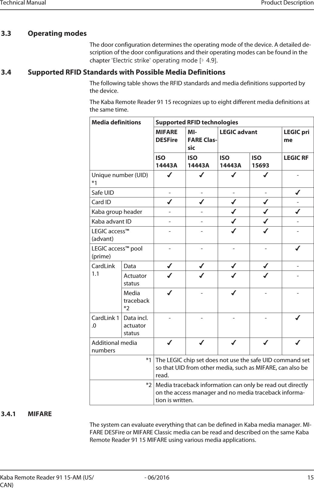 Technical Manual Product Description15- 06/2016Kaba Remote Reader 91 15-AM (US/CAN)3.3 Operating modesThe door configuration determines the operating mode of the device. A detailed de-scription of the door configurations and their operating modes can be found in thechapter &apos;Electric strike&apos; operating mode [}4.9].3.4 Supported RFID Standards with Possible Media DefinitionsThe following table shows the RFID standards and media definitions supported bythe device.The Kaba Remote Reader 91 15 recognizes up to eight different media definitions atthe same time.Media definitions Supported RFID technologiesMIFAREDESFireMI-FAREClas-sicLEGICadvant LEGICprimeISO14443AISO14443AISO14443AISO15693LEGICRFUnique number (UID)*1✔✔✔✔ -Safe UID - - - - ✔Card ID ✔✔✔✔ -Kaba group header - - ✔✔✔Kaba advant ID - - ✔ ✔ -LEGIC access™ (advant)- - ✔ ✔ -LEGIC access™ pool(prime)----✔CardLink1.1Data ✔✔✔✔ -Actuatorstatus✔✔✔✔ -Mediatraceback*2✔-✔- -CardLink1.0Data incl.actuatorstatus----✔Additional medianumbers✔✔✔✔✔*1 The LEGIC chip set does not use the safe UID command setso that UID from other media, such as MIFARE, can also beread.*2 Media traceback information can only be read out directlyon the access manager and no media traceback informa-tion is written.3.4.1 MIFAREThe system can evaluate everything that can be defined in Kaba media manager. MI-FARE DESFire or MIFARE Classic media can be read and described on the same KabaRemote Reader 91 15 MIFARE using various media applications.