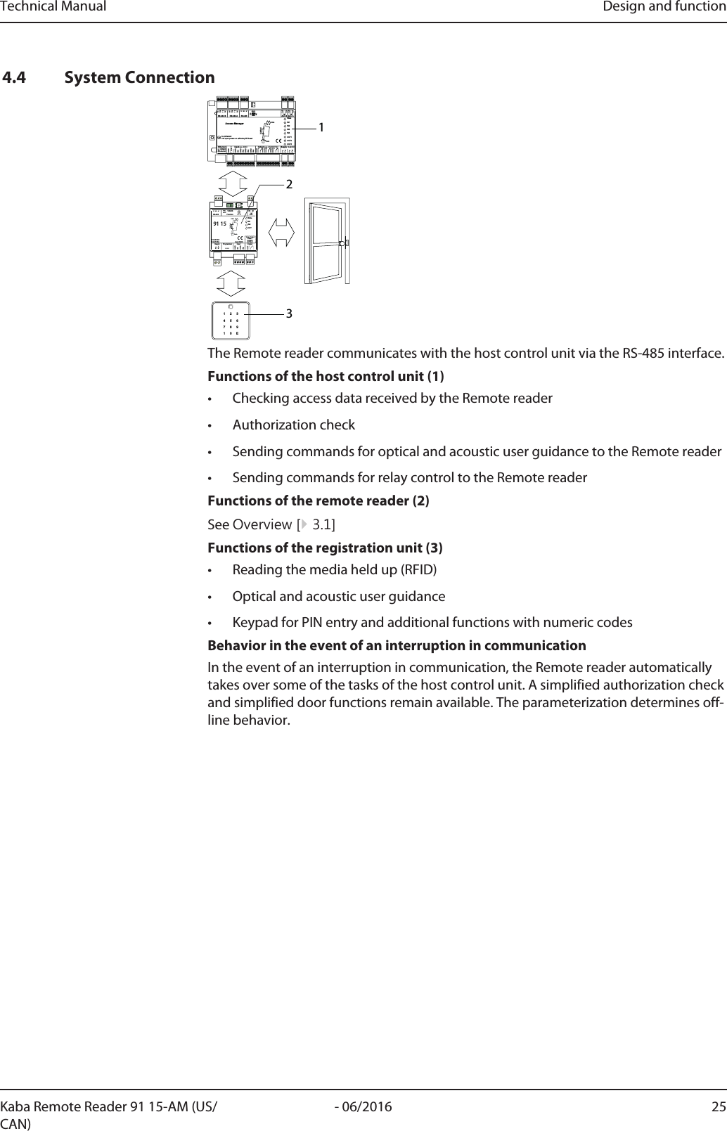 Technical Manual Design and function25- 06/2016Kaba Remote Reader 91 15-AM (US/CAN)4.4 System Connection91 15StateIN1IN2OUTGNDAC-AC+BACGNDIN1IN221PushClickDIN-RailASA+OUTOutputAnt.Function 0 - F123456ONOFFRS-485InputProgrammerSupply10-34VDC12-27VAC 34VDCClass IIRelay Output27VACmax 5VDC1 2 34 5 67 8 91 0 EGNDGNDGNDGNDGNDStateIN1IN2IN3IN4OUT1OUT2OUT35VRxTx0VTamperIN1IN2IN3IN4Vs-Vs-Vs+Vs+3s    Restart10s upon power-on    Factory/IP Reset100MBitLink/ActOUT1OUT2OUT3Supply 10-34VDCOutput max. 34VDC/27VACInput max. 5VDCEthernet5VRxTx0VRS-232 B RS-232 A Ant. B Ant. AASA+21PushClickDIN-RailASA+CBARS-485open1204k7Access Manager123The Remotereader communicates with the host control unit via the RS-485 interface.Functions of the host control unit (1)• Checking access data received by the Remotereader• Authorization check• Sending commands for optical and acoustic user guidance to the Remotereader• Sending commands for relay control to the RemotereaderFunctions of the remote reader (2)See Overview [}3.1]Functions of the registration unit (3)• Reading the media held up (RFID)• Optical and acoustic user guidance• Keypad for PIN entry and additional functions with numeric codesBehavior in the event of an interruption in communicationIn the event of an interruption in communication, the Remotereader automaticallytakes over some of the tasks of the host control unit. A simplified authorization checkand simplified door functions remain available. The parameterization determines off-line behavior.