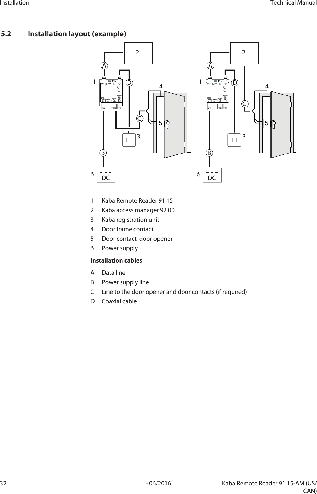 Installation Technical Manual32 - 06/2016 Kaba Remote Reader 91 15-AM (US/CAN)5.2 Installation layout (example)541C26DCCAB54126DCAB3 3D DStateIN1IN2OUTGNDAC-AC+BACGNDIN1IN2ASA+OUTOutputAnt.Function 0 - F123456ONOFFRS-485InputProgrammerSupply10-34VDC12-27VAC 34VDCClass IIRelay Output27VACmax 5VDCStateIN1IN2OUTGNDAC-AC+BACGNDIN1IN2ASA+OUTOutputAnt.Function 0 - F123456ONOFFRS-485InputProgrammerSupply10-34VDC12-27VAC 34VDCClass IIRelay Output27VACmax 5VDC1 Kaba Remote Reader 91 152 Kaba access manager 92 003 Kaba registration unit4 Door frame contact5 Door contact, door opener6 Power supplyInstallation cablesA Data lineB Power supply lineC Line to the door opener and door contacts (if required)D Coaxial cable