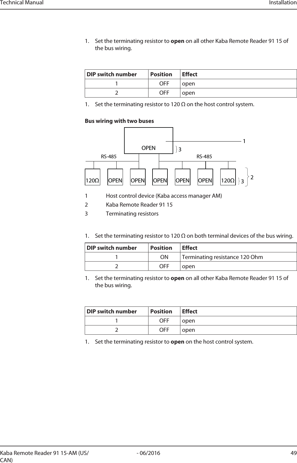 Technical Manual Installation49- 06/2016Kaba Remote Reader 91 15-AM (US/CAN)1. Set the terminating resistor to open on all other Kaba Remote Reader 91 15 ofthe bus wiring.DIP switch number Position Effect1 OFF open2 OFF open1. Set the terminating resistor to 120Ω on the host control system.Bus wiring with two buses120Ω120ΩRS-485RS-485OPEN233OPEN OPENOPENOPENOPEN11 Host control device (Kaba access manager AM)2 Kaba Remote Reader 91 153 Terminating resistors1. Set the terminating resistor to 120Ω on both terminal devices of the bus wiring.DIP switch number Position Effect1 ON Terminating resistance 120Ohm2 OFF open1. Set the terminating resistor to open on all other Kaba Remote Reader 91 15 ofthe bus wiring.DIP switch number Position Effect1 OFF open2 OFF open1. Set the terminating resistor to open on the host control system.