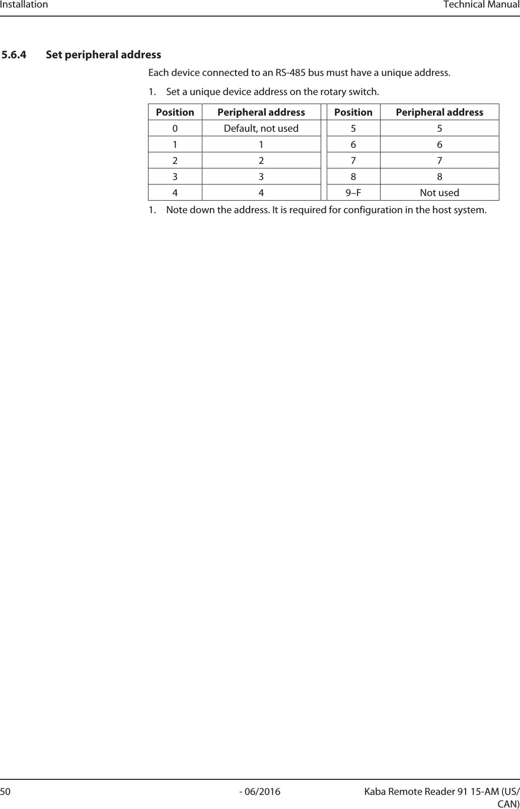 Installation Technical Manual50 - 06/2016 Kaba Remote Reader 91 15-AM (US/CAN)5.6.4 Set peripheral addressEach device connected to an RS-485 bus must have a unique address.1. Set a unique device address on the rotary switch.Position Peripheral address Position Peripheral address0 Default, not used 5 51 1 6 62 2 7 73 3 8 84 4 9–F Not used1. Note down the address. It is required for configuration in the host system.