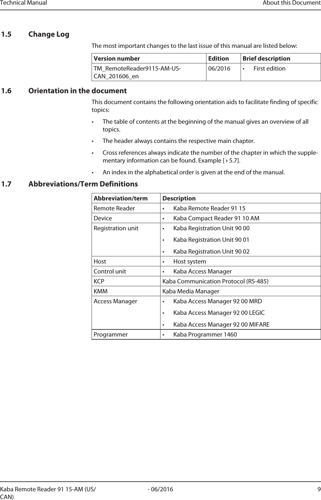 Technical Manual About this Document9- 06/2016Kaba Remote Reader 91 15-AM (US/CAN)1.5 Change LogThe most important changes to the last issue of this manual are listed below:Version number Edition Brief descriptionTM_RemoteReader9115-AM-US-CAN_201606_en06/2016 • First edition1.6 Orientation in the documentThis document contains the following orientation aids to facilitate finding of specifictopics:• The table of contents at the beginning of the manual gives an overview of alltopics.• The header always contains the respective main chapter.• Cross references always indicate the number of the chapter in which the supple-mentary information can be found. Example [   5.7].• An index in the alphabetical order is given at the end of the manual.1.7 Abbreviations/Term DefinitionsAbbreviation/term DescriptionRemoteReader • Kaba Remote Reader 91 15Device • Kaba Compact Reader 91 10 AMRegistration unit • Kaba Registration Unit 90 00• Kaba Registration Unit 90 01• Kaba Registration Unit 90 02Host • Host systemControl unit • Kaba Access ManagerKCP Kaba Communication Protocol (RS-485)KMM Kaba Media ManagerAccess Manager • Kaba Access Manager 92 00 MRD• Kaba Access Manager 92 00 LEGIC• Kaba Access Manager 92 00 MIFAREProgrammer • Kaba Programmer 1460