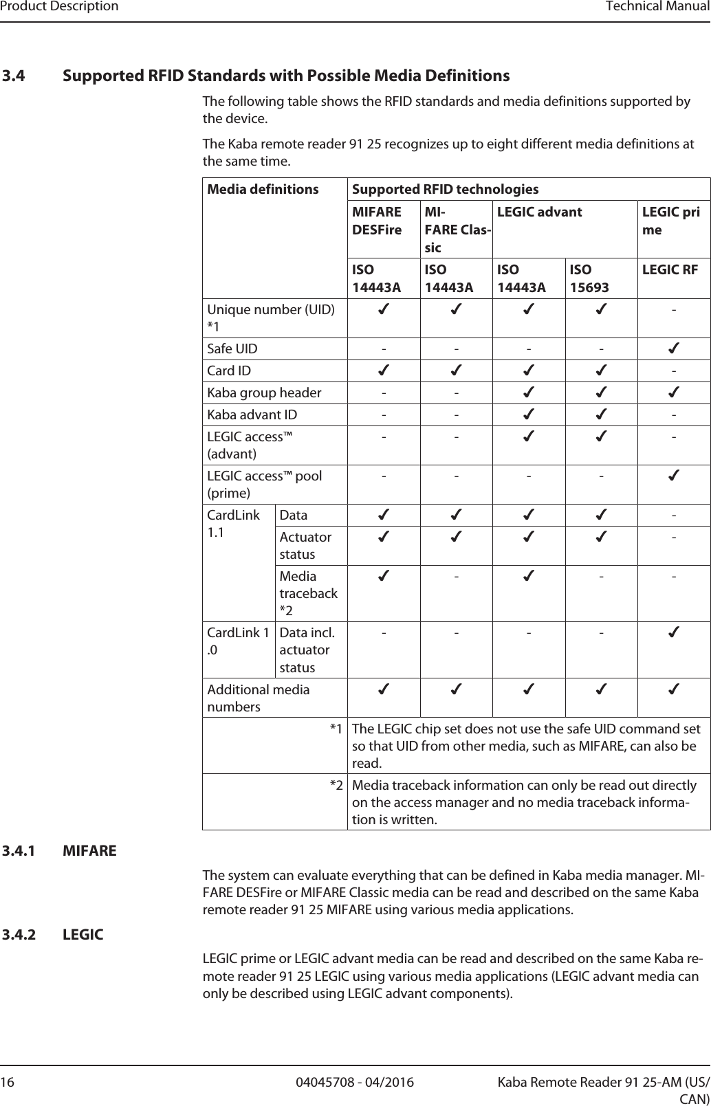 Product Description Technical Manual16 04045708 - 04/2016 Kaba Remote Reader 91 25-AM (US/CAN)3.4 Supported RFID Standards with Possible Media DefinitionsThe following table shows the RFID standards and media definitions supported bythe device.The Kaba remote reader 91 25 recognizes up to eight different media definitions atthe same time.Media definitions Supported RFID technologiesMIFAREDESFireMI-FAREClas-sicLEGICadvant LEGICprimeISO14443AISO14443AISO14443AISO15693LEGICRFUnique number (UID)*1✔✔✔✔ -Safe UID - - - - ✔Card ID ✔✔✔✔ -Kaba group header - - ✔✔✔Kaba advant ID - - ✔ ✔ -LEGIC access™ (advant)- - ✔ ✔ -LEGIC access™ pool(prime)----✔CardLink1.1Data ✔✔✔✔ -Actuatorstatus✔✔✔✔ -Mediatraceback*2✔-✔- -CardLink1.0Data incl.actuatorstatus----✔Additional medianumbers✔✔✔✔✔*1 The LEGIC chip set does not use the safe UID command setso that UID from other media, such as MIFARE, can also beread.*2 Media traceback information can only be read out directlyon the access manager and no media traceback informa-tion is written.3.4.1 MIFAREThe system can evaluate everything that can be defined in Kaba media manager. MI-FARE DESFire or MIFARE Classic media can be read and described on the same Kabaremote reader 91 25 MIFARE using various media applications.3.4.2 LEGICLEGIC prime or LEGIC advant media can be read and described on the same Kaba re-mote reader 91 25 LEGIC using various media applications (LEGIC advant media canonly be described using LEGIC advant components).