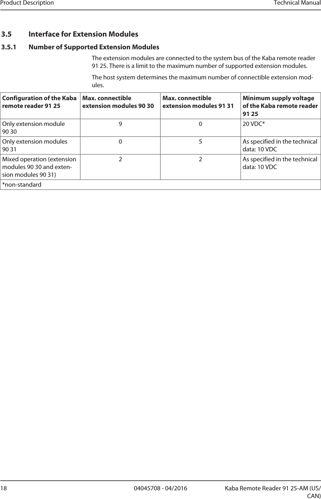 Product Description Technical Manual18 04045708 - 04/2016 Kaba Remote Reader 91 25-AM (US/CAN)3.5 Interface for Extension Modules3.5.1 Number of Supported Extension ModulesThe extension modules are connected to the system bus of the Kaba remote reader91 25. There is a limit to the maximum number of supported extension modules.The host system determines the maximum number of connectible extension mod-ules.Configuration of the Kabaremote reader 91 25Max. connectible extension modules 9030Max. connectible extension modules 9131Minimum supply voltageof the Kaba remote reader91 25Only extension module90309 0 20VDC*Only extension modules90310 5 As specified in the technicaldata: 10VDCMixed operation (extensionmodules9030 and exten-sion modules 9031)2 2 As specified in the technicaldata: 10VDC*non-standard