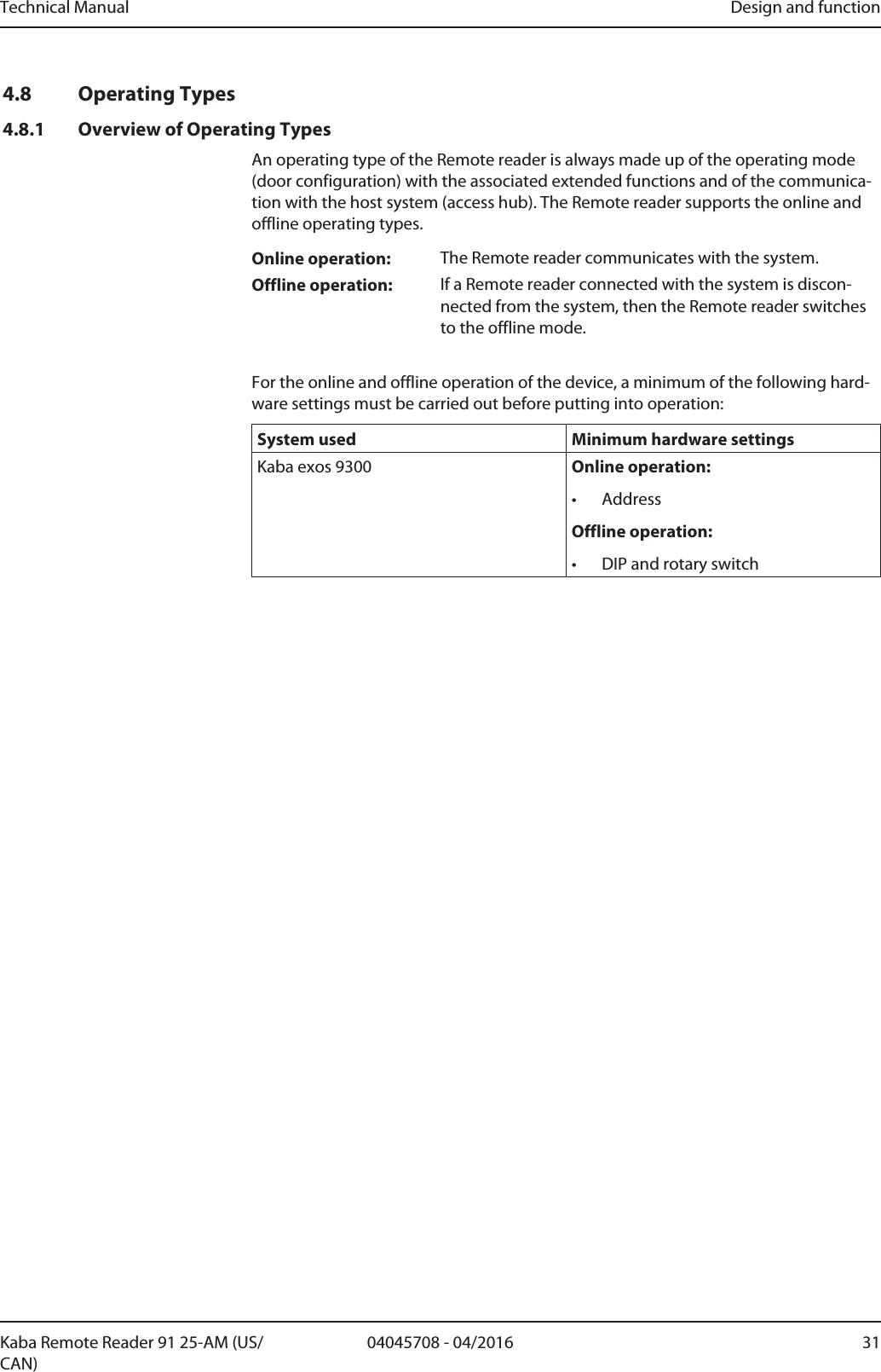 Technical Manual Design and function3104045708 - 04/2016Kaba Remote Reader 91 25-AM (US/CAN)4.8 Operating Types4.8.1 Overview of Operating TypesAn operating type of the Remotereader is always made up of the operating mode(door configuration) with the associated extended functions and of the communica-tion with the host system (access hub). The Remotereader supports the online andoffline operating types.Online operation: The Remotereader communicates with the system.Offline operation: If a Remotereader connected with the system is discon-nected from the system, then the Remotereader switchesto the offline mode.For the online and offline operation of the device, a minimum of the following hard-ware settings must be carried out before putting into operation:System used Minimum hardware settingsKabaexos9300 Online operation:• AddressOffline operation:• DIP and rotary switch