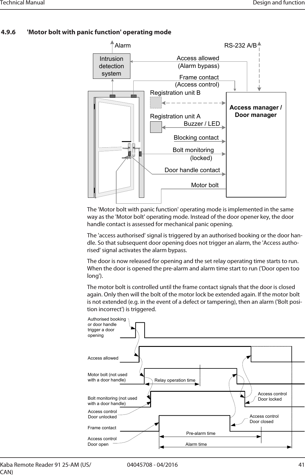 Technical Manual Design and function4104045708 - 04/2016Kaba Remote Reader 91 25-AM (US/CAN)4.9.6 &apos;Motor bolt with panic function&apos; operating mode(locked)RS-232 A/BBuzzer / LEDMotor boltBolt monitoringAccess allowedFrame contact(Alarm bypass)(Access control)Registration unit ABlocking contactRegistration unit BDoor handle contactIntrusion detection systemAlarmAccess manager /Door managerThe &apos;Motor bolt with panic function&apos; operating mode is implemented in the sameway as the &apos;Motor bolt&apos; operating mode. Instead of the door opener key, the doorhandle contact is assessed for mechanical panic opening.The &apos;access authorised&apos; signal is triggered by an authorised booking or the door han-dle. So that subsequent door opening does not trigger an alarm, the &apos;Access autho-rised&apos; signal activates the alarm bypass.The door is now released for opening and the set relay operating time starts to run.When the door is opened the pre-alarm and alarm time start to run (&apos;Door open toolong&apos;).The motor bolt is controlled until the frame contact signals that the door is closedagain. Only then will the bolt of the motor lock be extended again. If the motor boltis not extended (e.g. in the event of a defect or tampering), then an alarm (&apos;Bolt posi-tion incorrect&apos;) is triggered.Authorised booking or door handle  trigger a door openingFrame contactAccess allowedPre-alarm timeAlarm timeAccess control Door openAccess control Door closedMotor bolt (not used with a door handle)Bolt monitoring (not used with a door handle)Relay operation timeAccess control Door unlockedAccess controlDoor locked