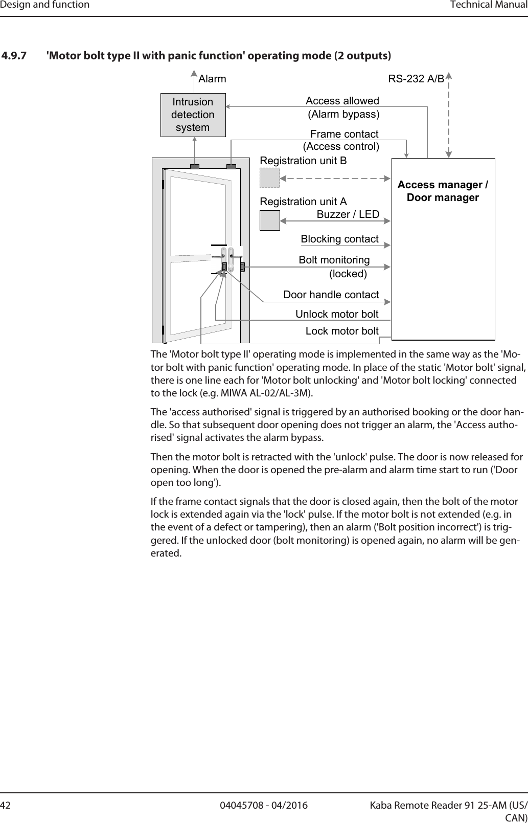 Design and function Technical Manual42 04045708 - 04/2016 Kaba Remote Reader 91 25-AM (US/CAN)4.9.7 &apos;Motor bolt type II with panic function&apos; operating mode (2 outputs)(locked)RS-232 A/BBuzzer / LEDLock motor boltBolt monitoringAccess allowedFrame contact(Alarm bypass)(Access control)Registration unit ABlocking contactRegistration unit BDoor handle contactIntrusion detection systemAlarmUnlock motor boltAccess manager /Door managerThe &apos;Motor bolt type II&apos; operating mode is implemented in the same way as the &apos;Mo-tor bolt with panic function&apos; operating mode. In place of the static &apos;Motor bolt&apos; signal,there is one line each for &apos;Motor bolt unlocking&apos; and &apos;Motor bolt locking&apos; connectedto the lock (e.g. MIWA AL-02/AL-3M).The &apos;access authorised&apos; signal is triggered by an authorised booking or the door han-dle. So that subsequent door opening does not trigger an alarm, the &apos;Access autho-rised&apos; signal activates the alarm bypass.Then the motor bolt is retracted with the &apos;unlock&apos; pulse. The door is now released foropening. When the door is opened the pre-alarm and alarm time start to run (&apos;Dooropen too long&apos;).If the frame contact signals that the door is closed again, then the bolt of the motorlock is extended again via the &apos;lock&apos; pulse. If the motor bolt is not extended (e.g. inthe event of a defect or tampering), then an alarm (&apos;Bolt position incorrect&apos;) is trig-gered. If the unlocked door (bolt monitoring) is opened again, no alarm will be gen-erated.