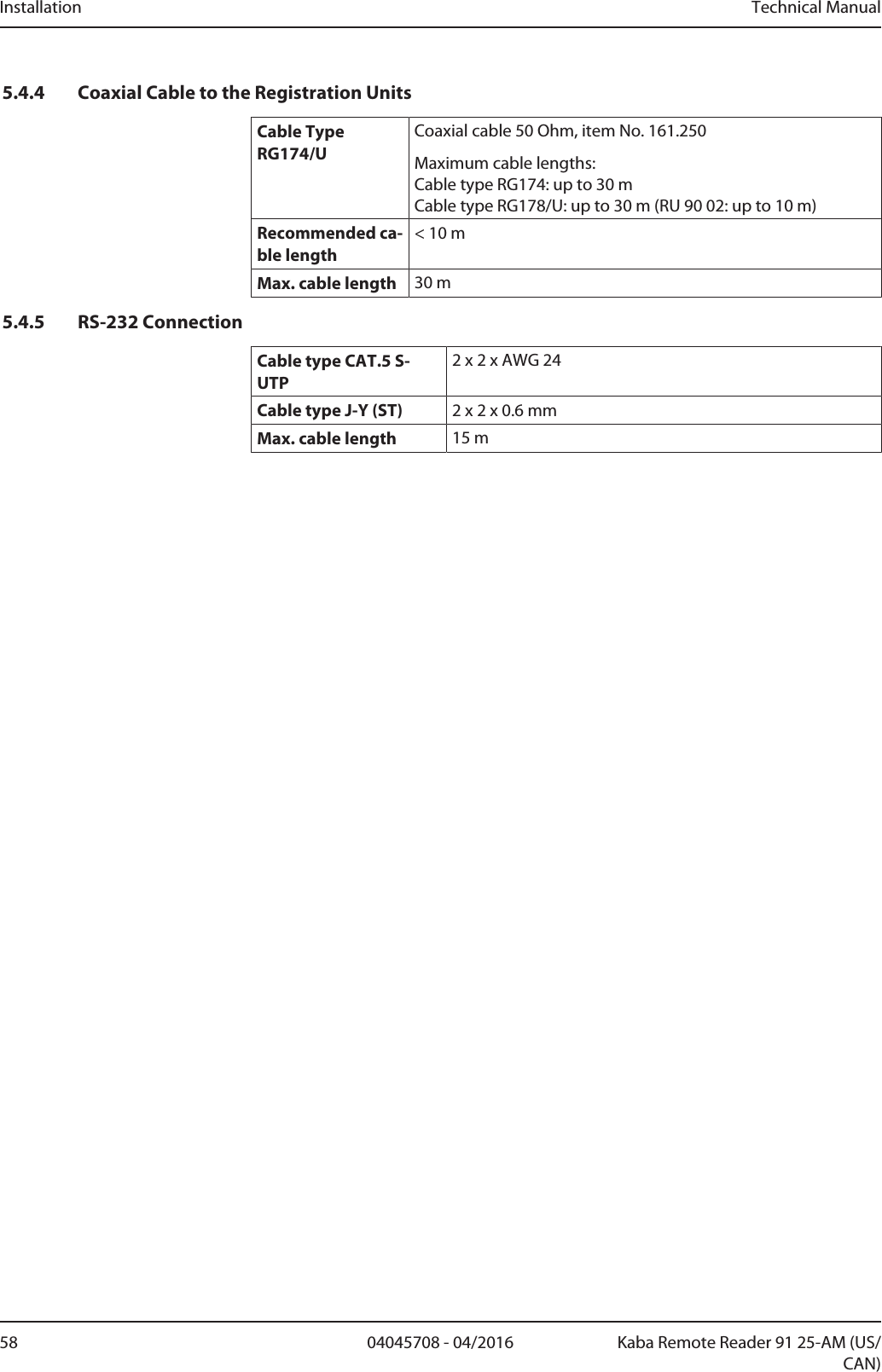 Installation Technical Manual58 04045708 - 04/2016 Kaba Remote Reader 91 25-AM (US/CAN)5.4.4 Coaxial Cable to the Registration UnitsCable TypeRG174/UCoaxial cable 50Ohm, item No. 161.250Maximum cable lengths:Cable type RG174: up to 30m Cable type RG178/U: up to 30m (RU 90 02: up to 10m)Recommended ca-ble length&lt; 10mMax. cable length 30m5.4.5 RS-232 ConnectionCable type CAT.5 S-UTP2 x 2 x AWG 24Cable type J-Y (ST) 2 x 2 x 0.6mmMax. cable length 15m