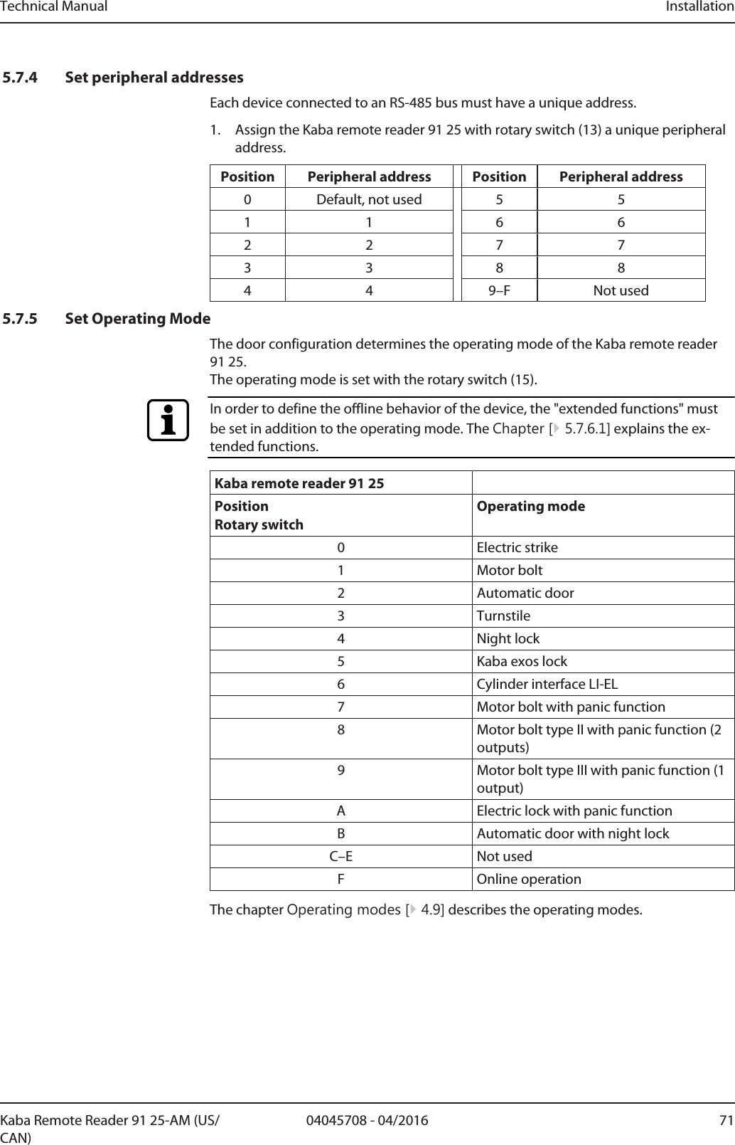 Technical Manual Installation7104045708 - 04/2016Kaba Remote Reader 91 25-AM (US/CAN)5.7.4 Set peripheral addressesEach device connected to an RS-485 bus must have a unique address.1. Assign the Kaba remote reader 91 25 with rotary switch (13) a unique peripheraladdress.Position Peripheral address Position Peripheral address0 Default, not used 5 51 1 6 62 2 7 73 3 8 84 4 9–F Not used5.7.5 Set Operating ModeThe door configuration determines the operating mode of the Kaba remote reader91 25. The operating mode is set with the rotary switch (15).In order to define the offline behavior of the device, the &quot;extended functions&quot; mustbe set in addition to the operating mode. The Chapter [}5.7.6.1] explains the ex-tended functions.Kaba remote reader 91 25PositionRotary switchOperating mode0 Electric strike1 Motor bolt2 Automatic door3 Turnstile4 Night lock5 Kabaexos lock6 Cylinder interface LI-EL7 Motor bolt with panic function8 Motor bolt type II with panic function (2outputs)9 Motor bolt type III with panic function (1output)A Electric lock with panic functionB Automatic door with night lockC–E Not usedF Online operationThe chapter Operating modes [}4.9] describes the operating modes.