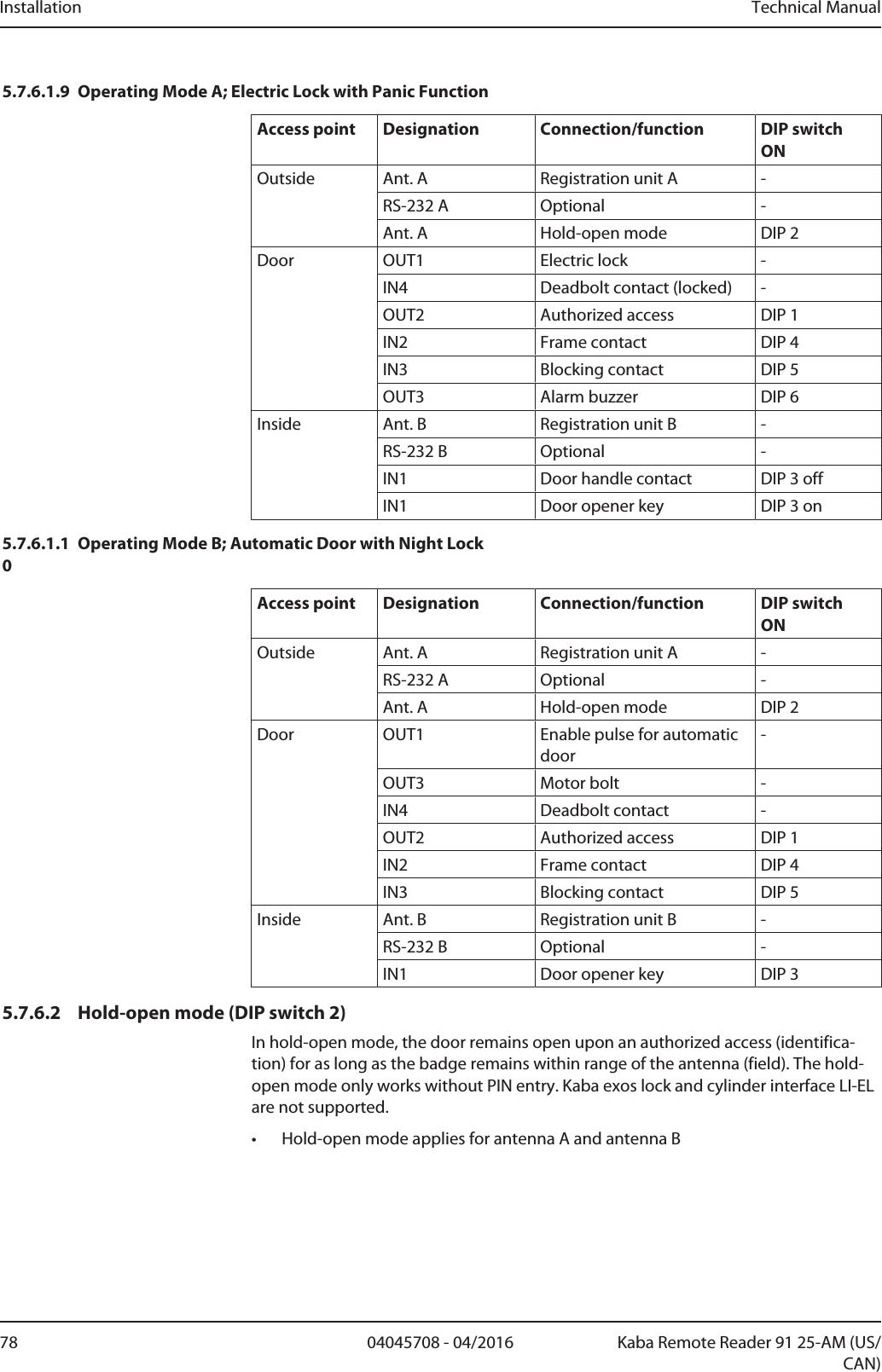 Installation Technical Manual78 04045708 - 04/2016 Kaba Remote Reader 91 25-AM (US/CAN)5.7.6.1.9 Operating Mode A; Electric Lock with Panic FunctionAccess point Designation Connection/function DIP switch ONOutside Ant. A Registration unit A -RS-232 A Optional -Ant. A Hold-open mode DIP 2Door OUT1 Electric lock -IN4 Deadbolt contact (locked) -OUT2 Authorized access DIP 1IN2 Frame contact DIP 4IN3 Blocking contact DIP 5OUT3 Alarm buzzer DIP 6Inside Ant. B Registration unit B -RS-232 B Optional -IN1 Door handle contact DIP 3 offIN1 Door opener key DIP 3 on5.7.6.1.10Operating Mode B; Automatic Door with Night LockAccess point Designation Connection/function DIP switch ONOutside Ant. A Registration unit A -RS-232 A Optional -Ant. A Hold-open mode DIP 2Door OUT1 Enable pulse for automaticdoor-OUT3 Motor bolt -IN4 Deadbolt contact -OUT2 Authorized access DIP 1IN2 Frame contact DIP 4IN3 Blocking contact DIP 5Inside Ant. B Registration unit B -RS-232 B Optional -IN1 Door opener key DIP 35.7.6.2 Hold-open mode (DIP switch 2)In hold-open mode, the door remains open upon an authorized access (identifica-tion) for as long as the badge remains within range of the antenna (field). The hold-open mode only works without PIN entry. Kaba exos lock and cylinder interface LI-ELare not supported.• Hold-open mode applies for antenna A and antenna B