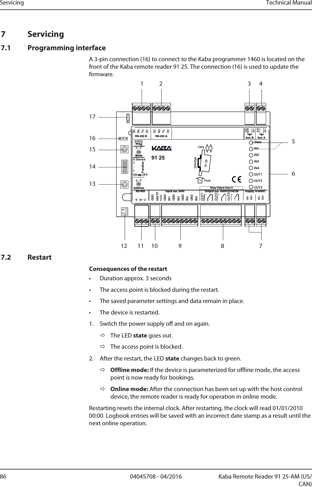 Servicing Technical Manual86 04045708 - 04/2016 Kaba Remote Reader 91 25-AM (US/CAN)7 Servicing7.1 Programming interfaceA 3-pin connection (16) to connect to the Kaba programmer 1460 is located on thefront of the Kaba remote reader 91 25. The connection (16) is used to update thefirmware.0123456789ABCDEF0123456789ABCDEFMode718 ServiceON OFFGNDGNDGNDGNDGNDStateIN1IN2IN3IN4OUT1OUT2OUT35VRxTxRxTx0VIN5/TPIN1IN2IN3IN4Vs-Vs-Vs+Vs+FunctionOUT1OUT2OUT3ABCSupply 10-34VDCOutput max. 34VDC/27VAC/2AInput max. 5VDCRS-4855V0VRS-232 B RS-232 A Ant. B Ant. AASA+ASA+:AddressProg.Relay Output Class II91 25             2.1. PushClickDIN-Rail91 250 - F0 - F8 75613141516171 2 3 491011127.2 RestartConsequences of the restart• Duration approx. 3 seconds• The access point is blocked during the restart.• The saved parameter settings and data remain in place.• The device is restarted.1. Switch the power supply off and on again.ðThe LED state goes out.ðThe access point is blocked.2. After the restart, the LED state changes back to green.ðOffline mode: If the device is parameterized for offline mode, the accesspoint is now ready for bookings.ðOnline mode: After the connection has been set up with the host controldevice, the remote reader is ready for operation in online mode.Restarting resets the internal clock. After restarting, the clock will read 01/01/201000:00. Logbook entries will be saved with an incorrect date stamp as a result until thenext online operation.