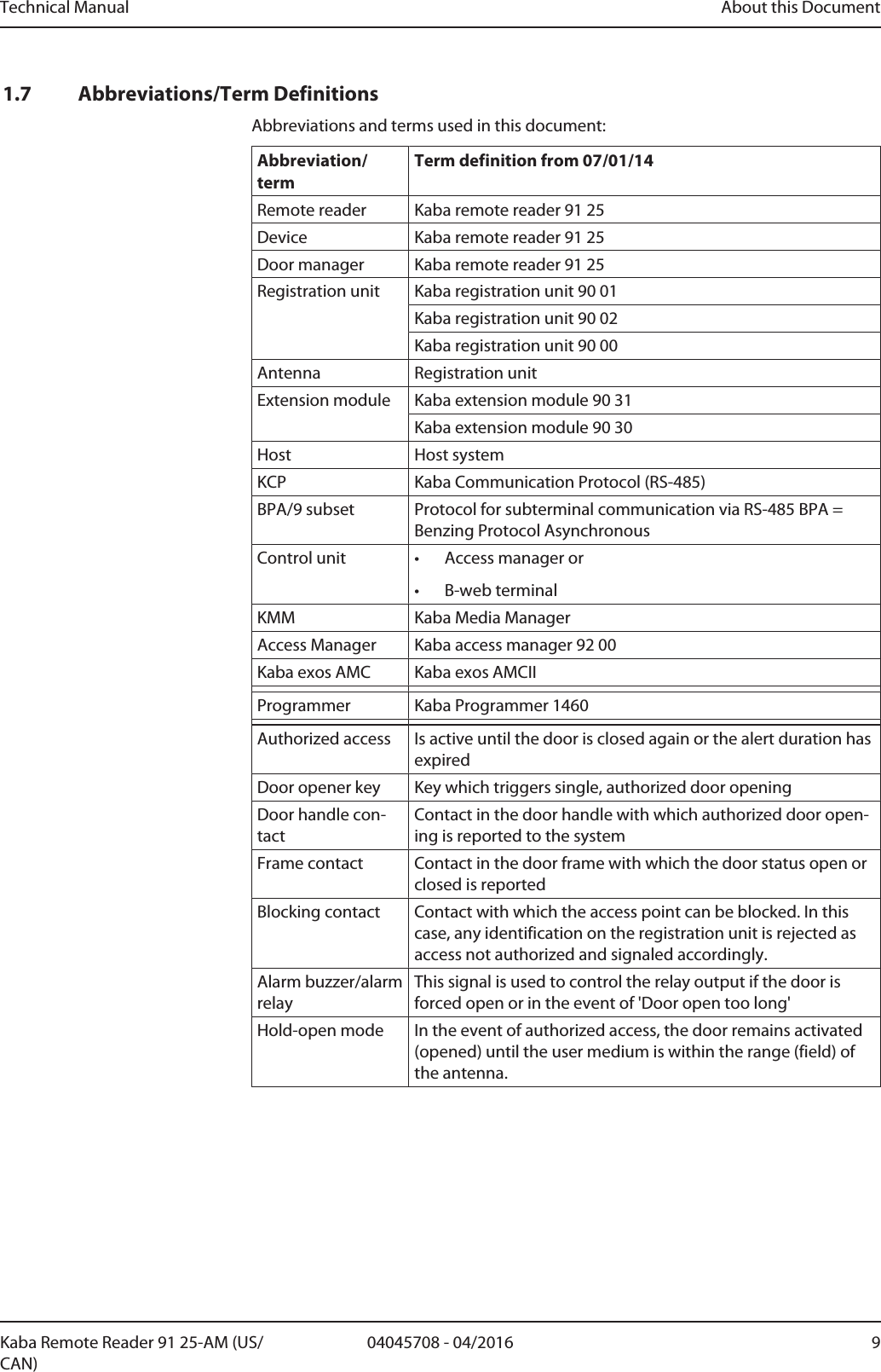 Technical Manual About this Document904045708 - 04/2016Kaba Remote Reader 91 25-AM (US/CAN)1.7 Abbreviations/Term DefinitionsAbbreviations and terms used in this document:Abbreviation/termTerm definition from 07/01/14Remotereader Kaba remote reader 91 25Device Kaba remote reader 91 25Door manager Kaba remote reader 91 25Registration unit Kaba registration unit 90 01Kaba registration unit 90 02Kaba registration unit 90 00Antenna Registration unitExtension module Kaba extension module 90 31Kaba extension module 90 30Host Host systemKCP Kaba Communication Protocol (RS-485)BPA/9 subset Protocol for subterminal communication via RS-485 BPA =Benzing Protocol AsynchronousControl unit • Access manager or• B-web terminalKMM Kaba Media ManagerAccess Manager Kaba access manager 92 00KabaexosAMC Kabaexos AMCIIProgrammer Kaba Programmer 1460Authorized access Is active until the door is closed again or the alert duration hasexpiredDoor opener key Key which triggers single, authorized door openingDoor handle con-tactContact in the door handle with which authorized door open-ing is reported to the systemFrame contact Contact in the door frame with which the door status open orclosed is reportedBlocking contact Contact with which the access point can be blocked. In thiscase, any identification on the registration unit is rejected asaccess not authorized and signaled accordingly.Alarm buzzer/alarmrelayThis signal is used to control the relay output if the door isforced open or in the event of &apos;Door open too long&apos;Hold-open mode In the event of authorized access, the door remains activated(opened) until the user medium is within the range (field) ofthe antenna.