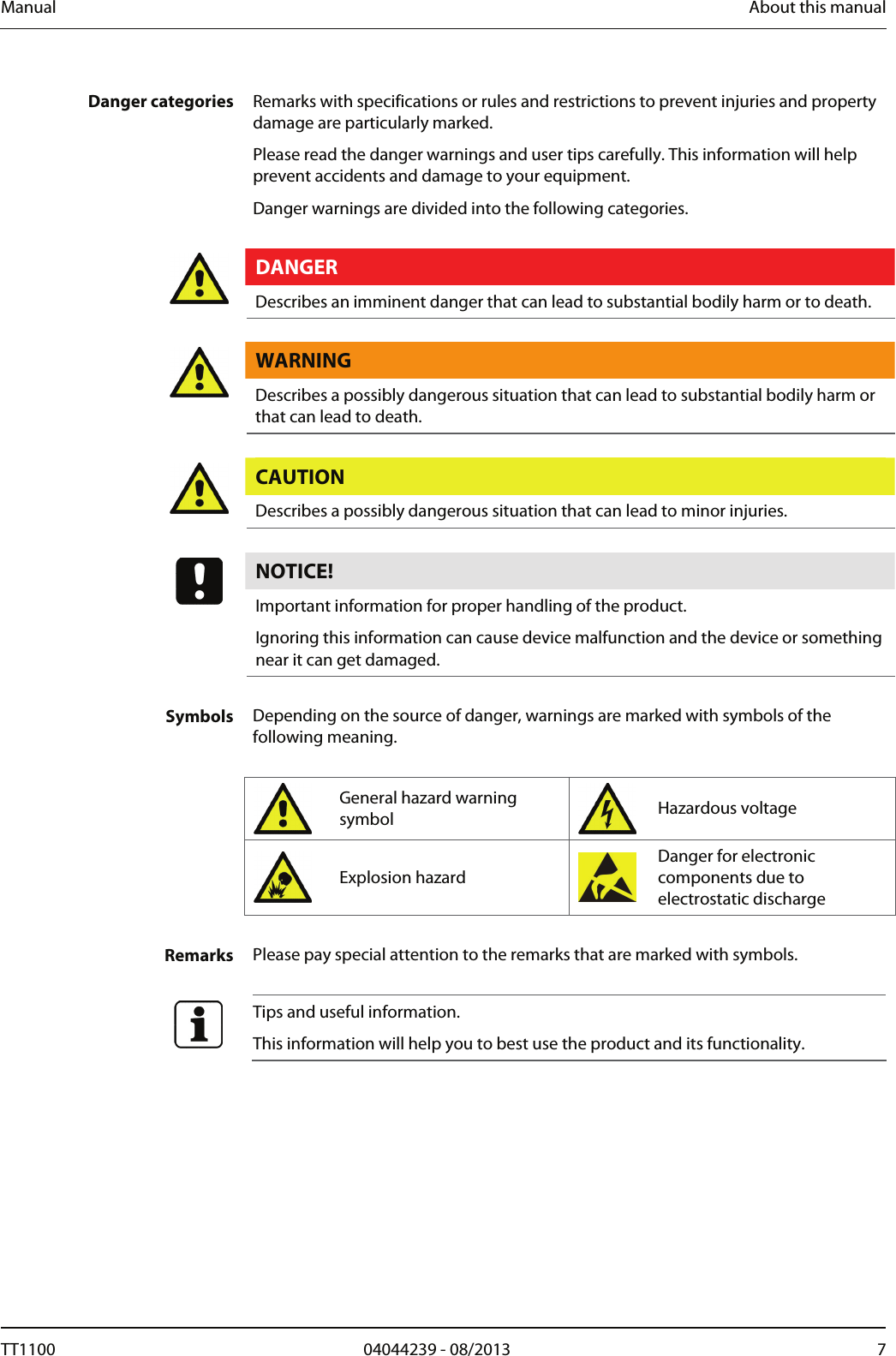 Manual  About this manual   Danger categories  Remarks with specifications or rules and restrictions to prevent injuries and property damage are particularly marked. Please read the danger warnings and user tips carefully. This information will help prevent accidents and damage to your equipment. Danger warnings are divided into the following categories.    DANGER  Describes an imminent danger that can lead to substantial bodily harm or to death.   WARNING  Describes a possibly dangerous situation that can lead to substantial bodily harm or that can lead to death.    CAUTION  Describes a possibly dangerous situation that can lead to minor injuries.    NOTICE!  Important information for proper handling of the product.  Ignoring this information can cause device malfunction and the device or something near it can get damaged.   Symbols  Depending on the source of danger, warnings are marked with symbols of the following meaning.     General hazard warning symbol   Hazardous voltage Danger for electronic components due to electrostatic discharge  Explosion hazard    Remarks  Please pay special attention to the remarks that are marked with symbols.    Tips and useful information. This information will help you to best use the product and its functionality.  TT1100  04044239 - 08/2013  7  