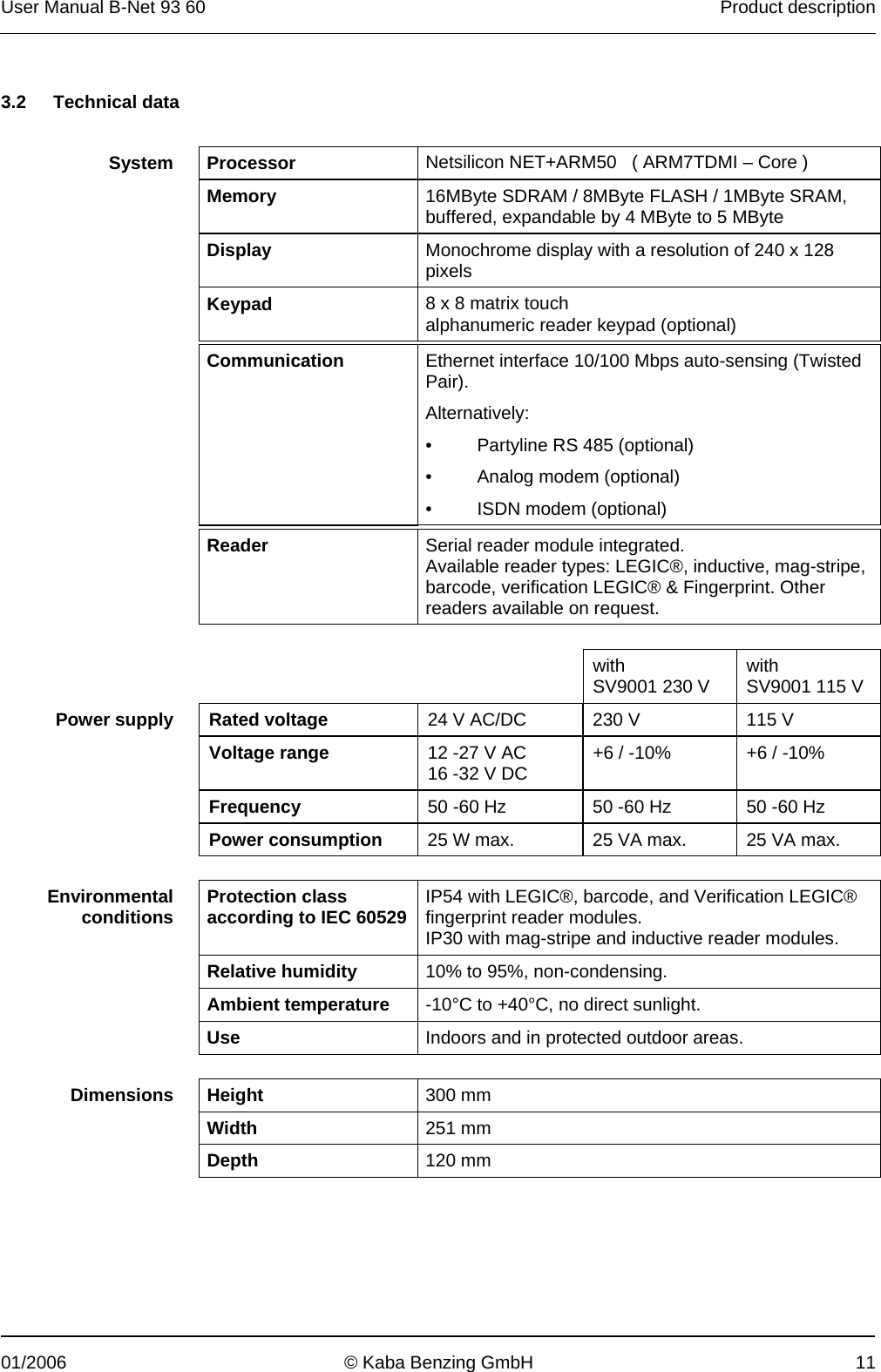 User Manual B-Net 93 60   Product description  01/2006  © Kaba Benzing GmbH  11   3.2 Technical data   System Processor  Netsilicon NET+ARM50   ( ARM7TDMI – Core )  Memory  16MByte SDRAM / 8MByte FLASH / 1MByte SRAM, buffered, expandable by 4 MByte to 5 MByte  Display  Monochrome display with a resolution of 240 x 128 pixels  Keypad  8 x 8 matrix touch alphanumeric reader keypad (optional)   Communication  Ethernet interface 10/100 Mbps auto-sensing (Twisted Pair). Alternatively: •  Partyline RS 485 (optional) •  Analog modem (optional) •  ISDN modem (optional)   Reader  Serial reader module integrated.  Available reader types: LEGIC®, inductive, mag-stripe, barcode, verification LEGIC® &amp; Fingerprint. Other readers available on request.        with SV9001 230 V  with SV9001 115 V Rated voltage  24 V AC/DC  230 V  115 V Voltage range  12 -27 V AC 16 -32 V DC  +6 / -10%  +6 / -10% Frequency  50 -60 Hz  50 -60 Hz  50 -60 Hz Power supply Power consumption  25 W max.  25 VA max.  25 VA max.    Protection class according to IEC 60529  IP54 with LEGIC®, barcode, and Verification LEGIC® fingerprint reader modules. IP30 with mag-stripe and inductive reader modules. Relative humidity  10% to 95%, non-condensing. Ambient temperature  -10°C to +40°C, no direct sunlight. Environmental conditions Use  Indoors and in protected outdoor areas.    Height  300 mm Width  251 mm Dimensions Depth  120 mm  