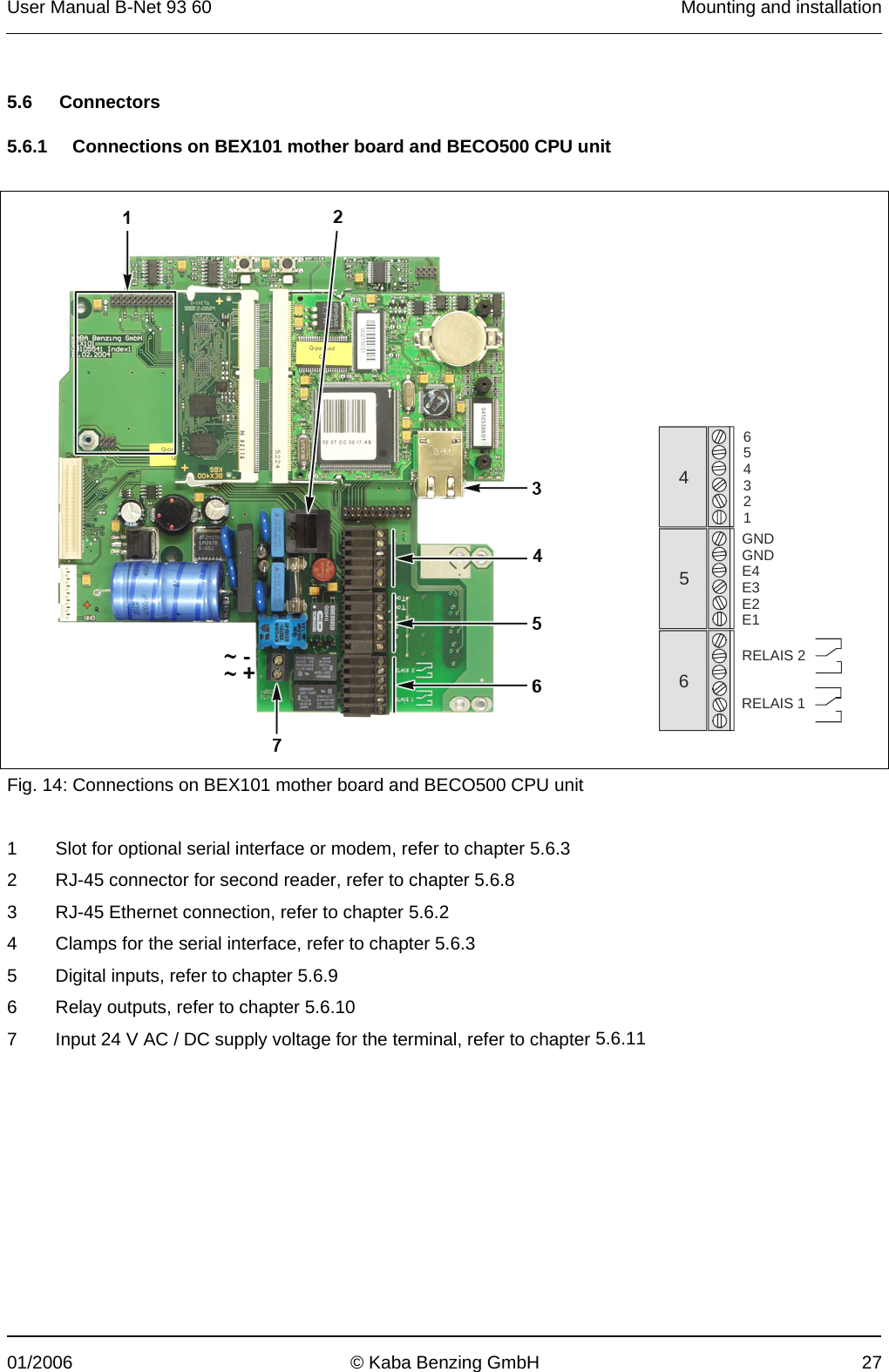 User Manual B-Net 93 60   Mounting and installation  01/2006  © Kaba Benzing GmbH  27   5.6 Connectors  5.6.1  Connections on BEX101 mother board and BECO500 CPU unit     654321GNDGNDE4E3E2E1RELAIS 1RELAIS 2456  Fig. 14: Connections on BEX101 mother board and BECO500 CPU unit  1  Slot for optional serial interface or modem, refer to chapter 5.6.3 2  RJ-45 connector for second reader, refer to chapter 5.6.8 3  RJ-45 Ethernet connection, refer to chapter 5.6.2 4  Clamps for the serial interface, refer to chapter 5.6.3 5  Digital inputs, refer to chapter 5.6.9 6  Relay outputs, refer to chapter 5.6.10 7  Input 24 V AC / DC supply voltage for the terminal, refer to chapter 5.6.11  