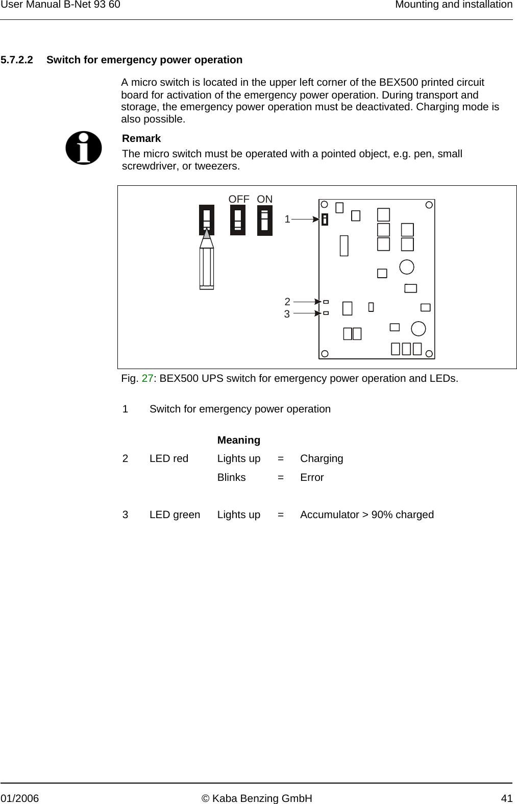 User Manual B-Net 93 60   Mounting and installation  01/2006  © Kaba Benzing GmbH  41   5.7.2.2  Switch for emergency power operation  A micro switch is located in the upper left corner of the BEX500 printed circuit board for activation of the emergency power operation. During transport and storage, the emergency power operation must be deactivated. Charging mode is also possible.   Remark The micro switch must be operated with a pointed object, e.g. pen, small screwdriver, or tweezers.   12ONOFF3 Fig. 27: BEX500 UPS switch for emergency power operation and LEDs.  1  Switch for emergency power operation     Meaning 2  LED red  Lights up  =  Charging    Blinks  = Error        3  LED green  Lights up  =  Accumulator &gt; 90% charged  