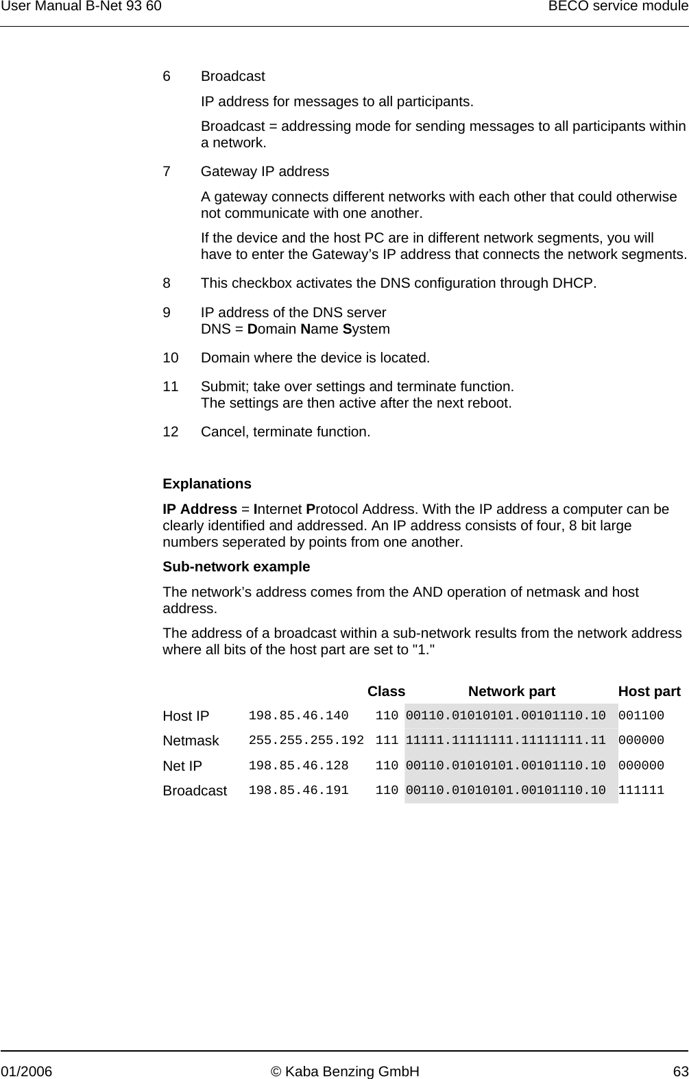 User Manual B-Net 93 60   BECO service module  01/2006  © Kaba Benzing GmbH  63 6 Broadcast IP address for messages to all participants. Broadcast = addressing mode for sending messages to all participants within a network. 7  Gateway IP address A gateway connects different networks with each other that could otherwise not communicate with one another. If the device and the host PC are in different network segments, you will have to enter the Gateway’s IP address that connects the network segments. 8  This checkbox activates the DNS configuration through DHCP. 9  IP address of the DNS server DNS = Domain Name System 10  Domain where the device is located. 11  Submit; take over settings and terminate function.  The settings are then active after the next reboot. 12  Cancel, terminate function.  Explanations IP Address = Internet Protocol Address. With the IP address a computer can be clearly identified and addressed. An IP address consists of four, 8 bit large numbers seperated by points from one another. Sub-network example The network’s address comes from the AND operation of netmask and host address. The address of a broadcast within a sub-network results from the network address where all bits of the host part are set to &quot;1.&quot;    Class Network part  Host part Host IP  198.85.46.140 110 00110.01010101.00101110.10 001100 Netmask  255.255.255.192 111 11111.11111111.11111111.11 000000 Net IP  198.85.46.128 110 00110.01010101.00101110.10 000000 Broadcast  198.85.46.191 110 00110.01010101.00101110.10 111111  