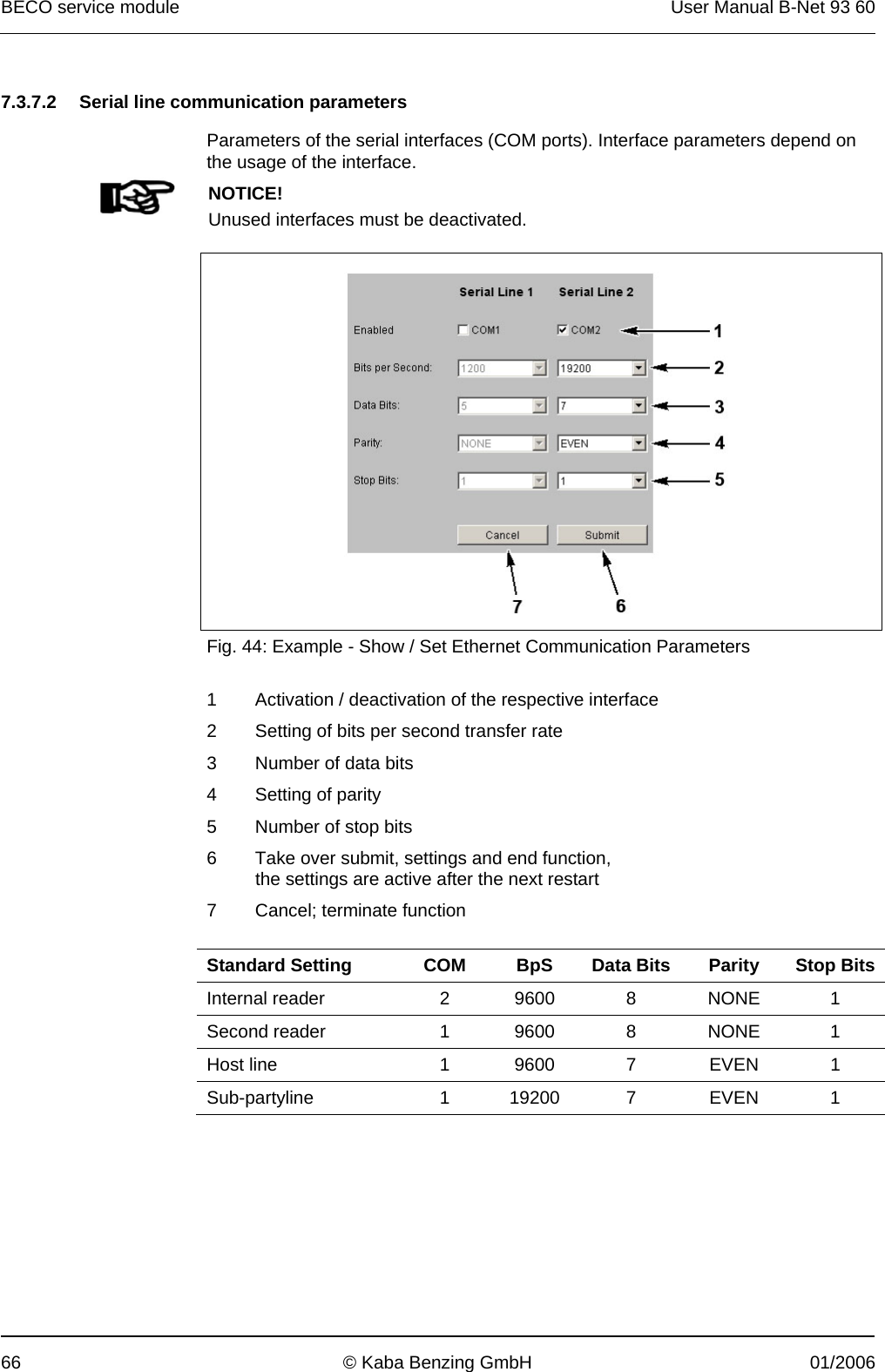 BECO service module  User Manual B-Net 93 60 66  © Kaba Benzing GmbH  01/2006   7.3.7.2  Serial line communication parameters  Parameters of the serial interfaces (COM ports). Interface parameters depend on the usage of the interface.  NOTICE! Unused interfaces must be deactivated.    Fig. 44: Example - Show / Set Ethernet Communication Parameters  1  Activation / deactivation of the respective interface 2  Setting of bits per second transfer rate 3  Number of data bits 4  Setting of parity 5  Number of stop bits 6  Take over submit, settings and end function, the settings are active after the next restart 7  Cancel; terminate function   Standard Setting  COM  BpS  Data Bits  Parity  Stop Bits Internal reader  2  9600  8  NONE  1 Second reader  1  9600  8  NONE  1 Host line  1  9600  7  EVEN  1 Sub-partyline 1 19200 7 EVEN 1  