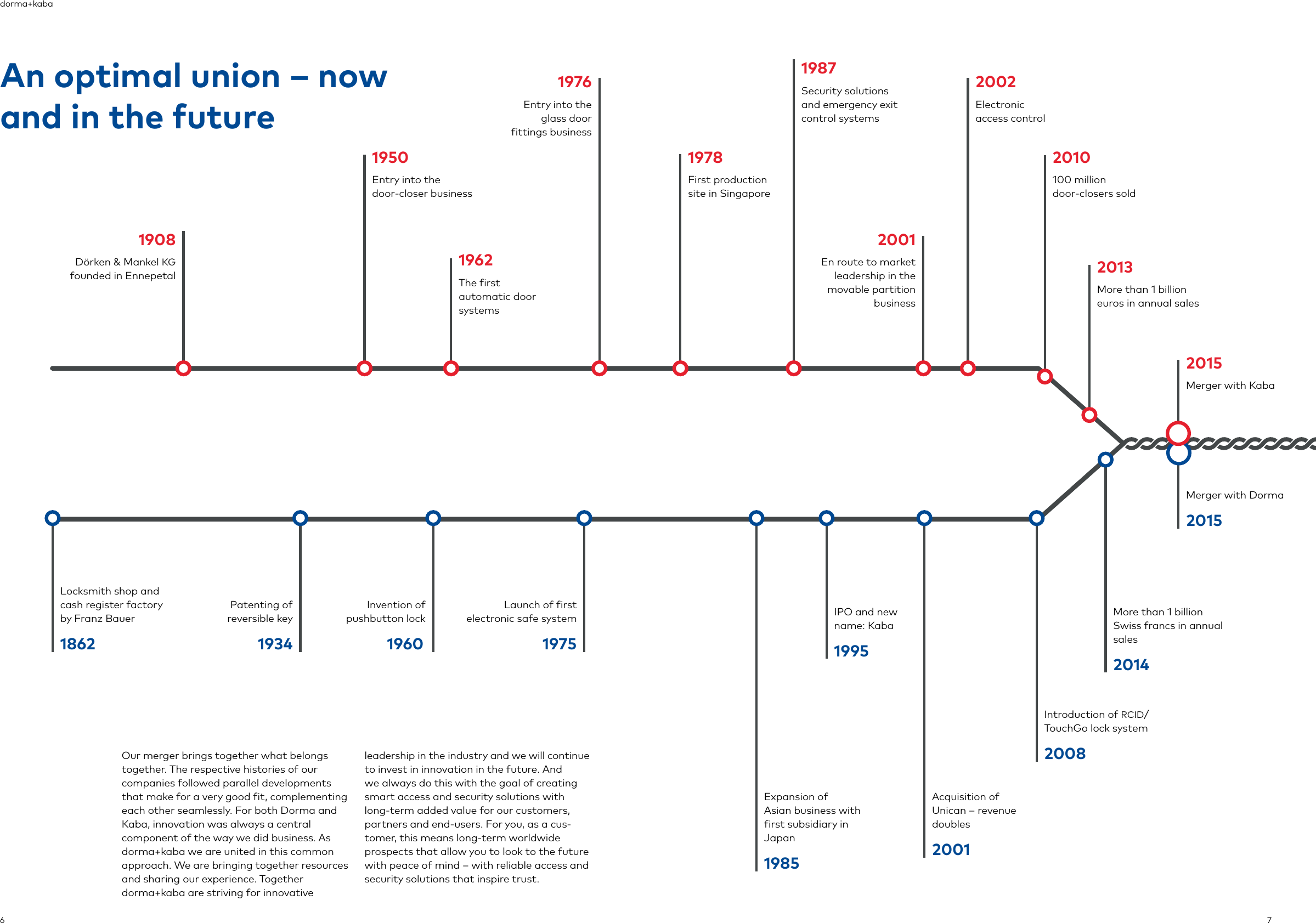 Page 4 of 7 - Kaba  Our Brochure Dorma-kaba-company-profile