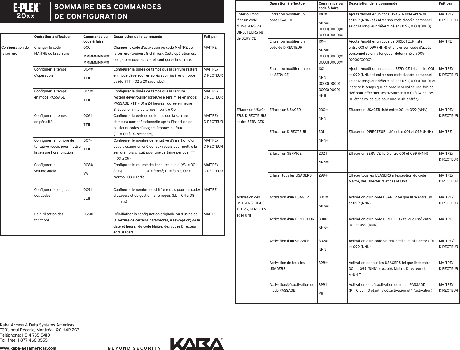 Kaba E Plex 2000 Séries Sommaire Des Commandes De Configuration series