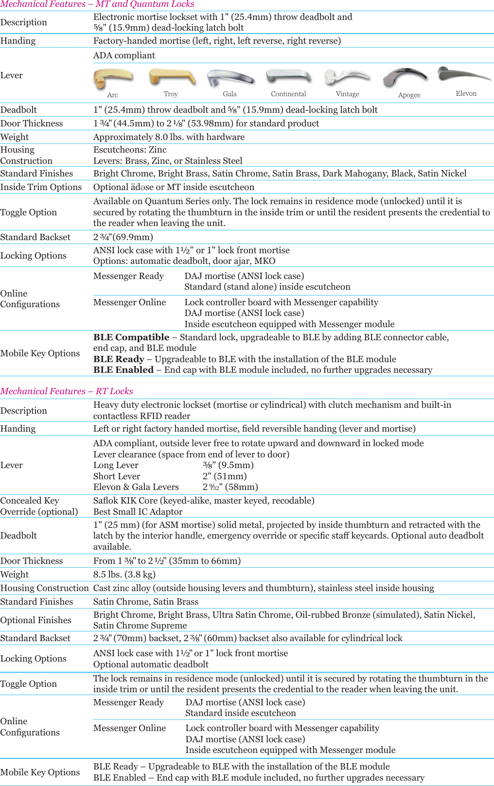 Page 2 of 4 - Kaba  RFID Contactless Lock Solutions Brochurepdf, 810 KB Rfid-contactless-lock-solutions-brochure