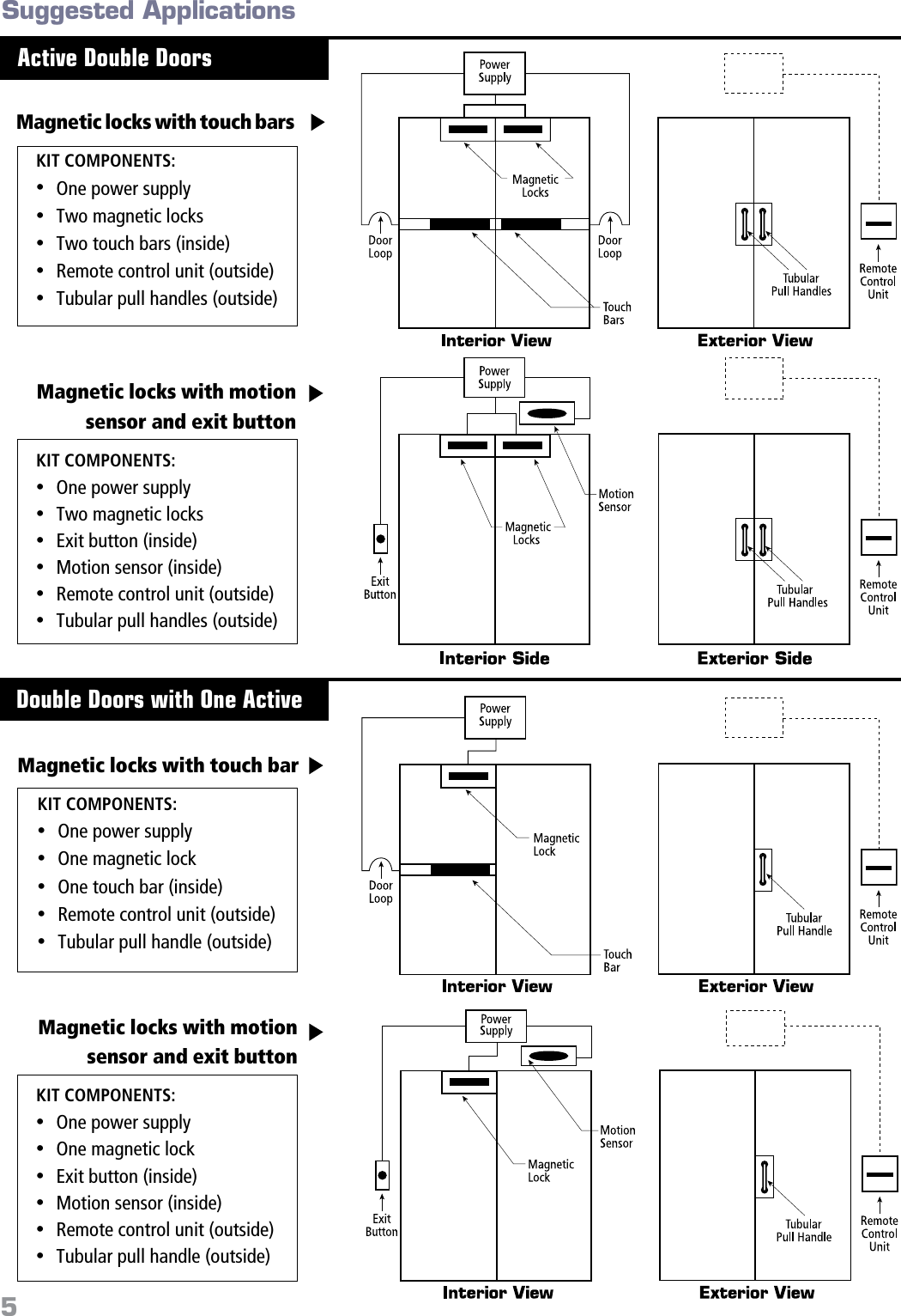 Page 6 of 8 - Kaba  Saflok-Perimeter-Common-Brochure