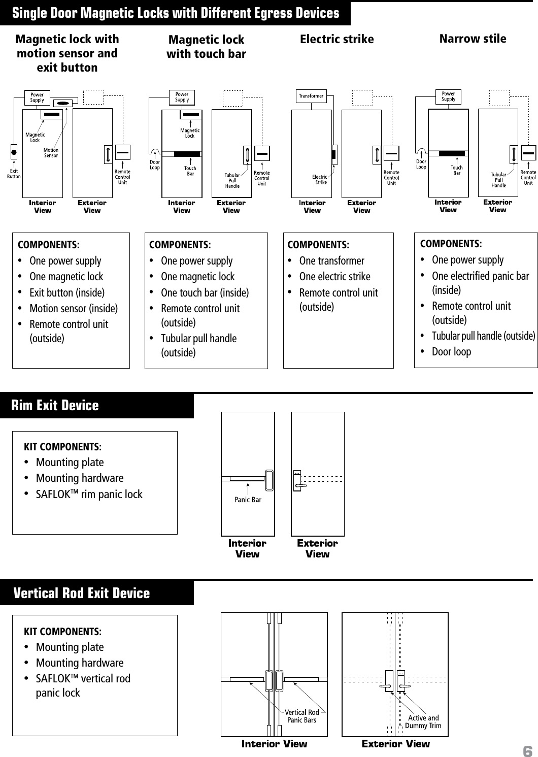 Page 7 of 8 - Kaba  Saflok-Perimeter-Common-Brochure